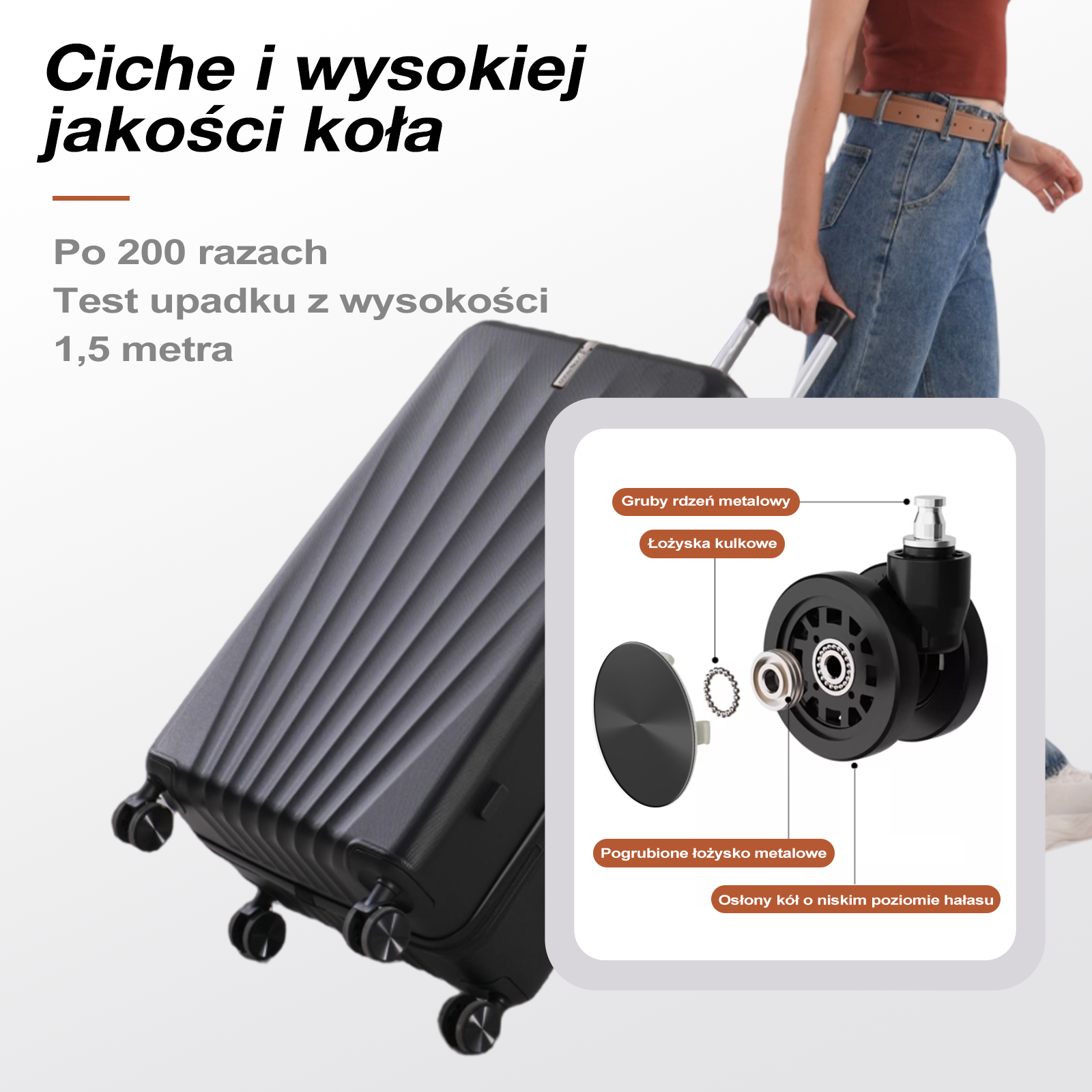 Osoba ciągnie czarną walizkę. Szczegóły pokazują koła z metalowym rdzeniem, łożyskami kulkowymi i osłonami redukującymi hałas.