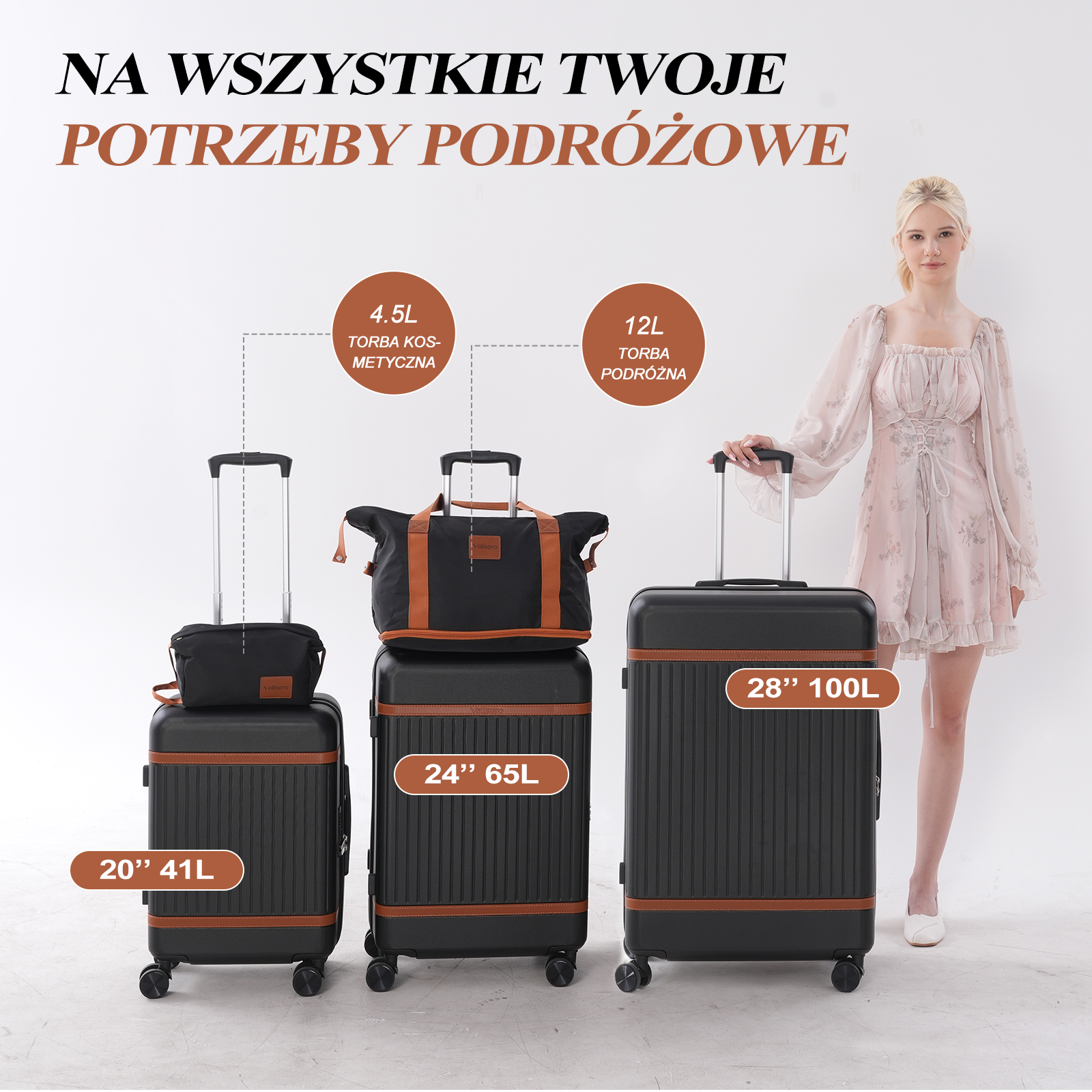Zdjęcie przedstawia trzy czarne walizki w różnych rozmiarach, kobietę w kwiecistej sukience i napis po polsku.