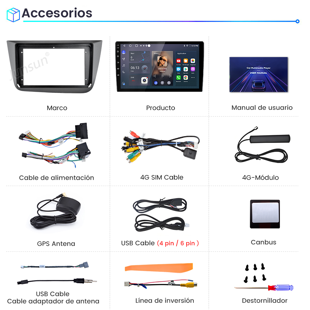 Imagen muestra accesorios de coche: marco, reproductor multimedia, manual usuario, cable alimentación, cable SIM, antena, cable USB, Canbus, destornillador.