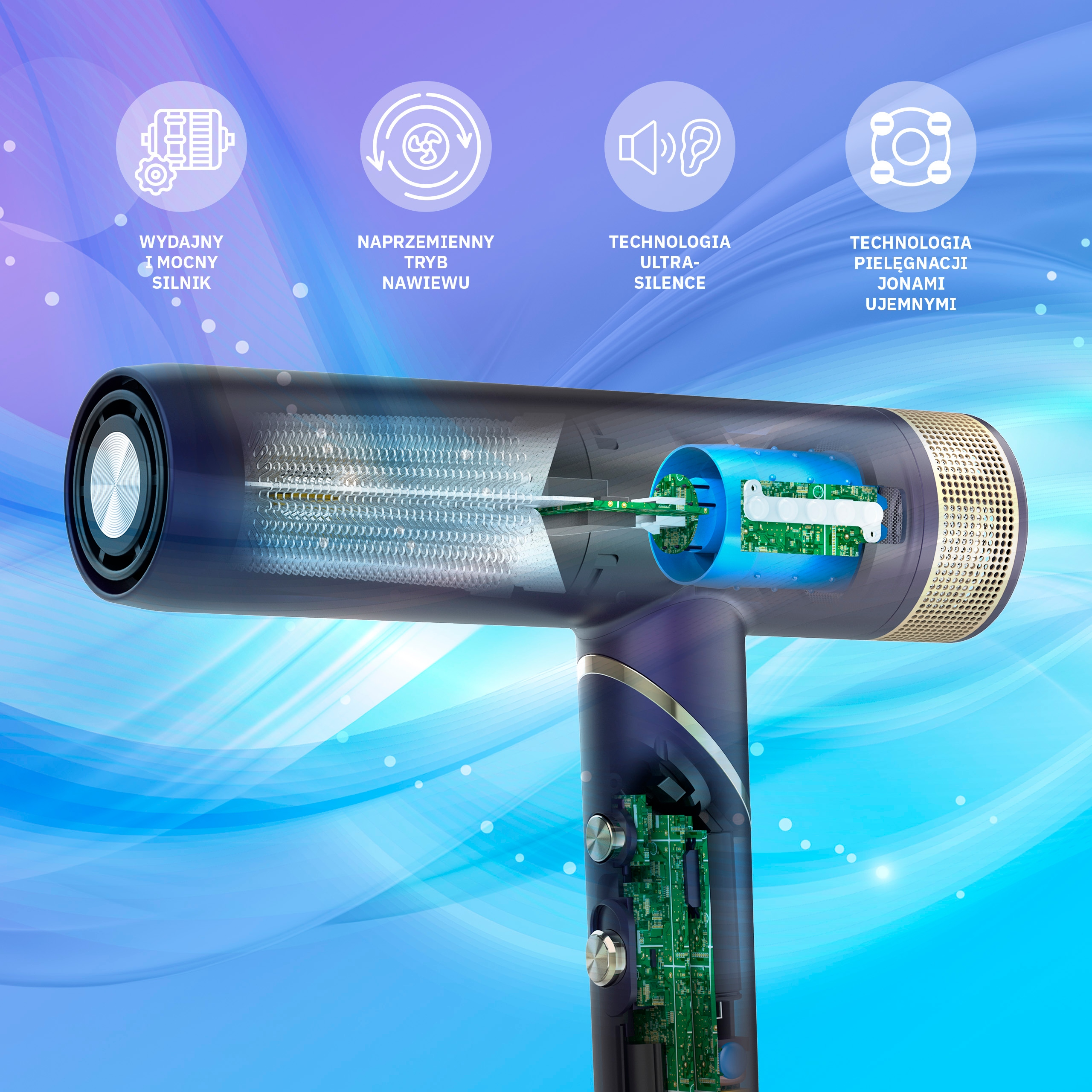 Przekrój suszarki do włosów, ukazujący elementy wewnętrzne. Etykiety wskazują na cechy, takie jak mocny silnik i pielęgnacja jonami ujemnymi.