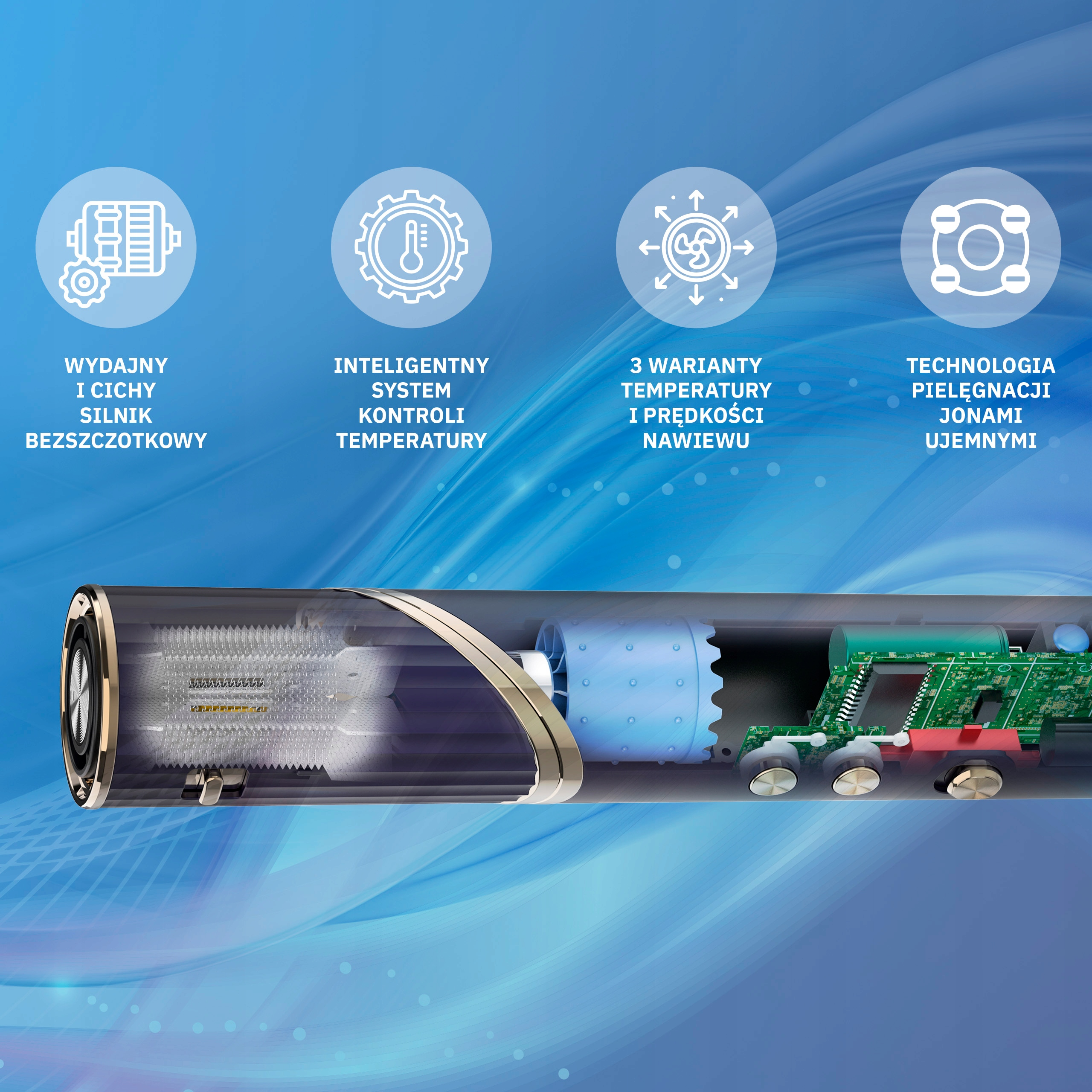Przekrój urządzenia, uwydatniający elementy wewnętrzne. Niebieskie tło z ikonami i tekstem opisującym funkcje.