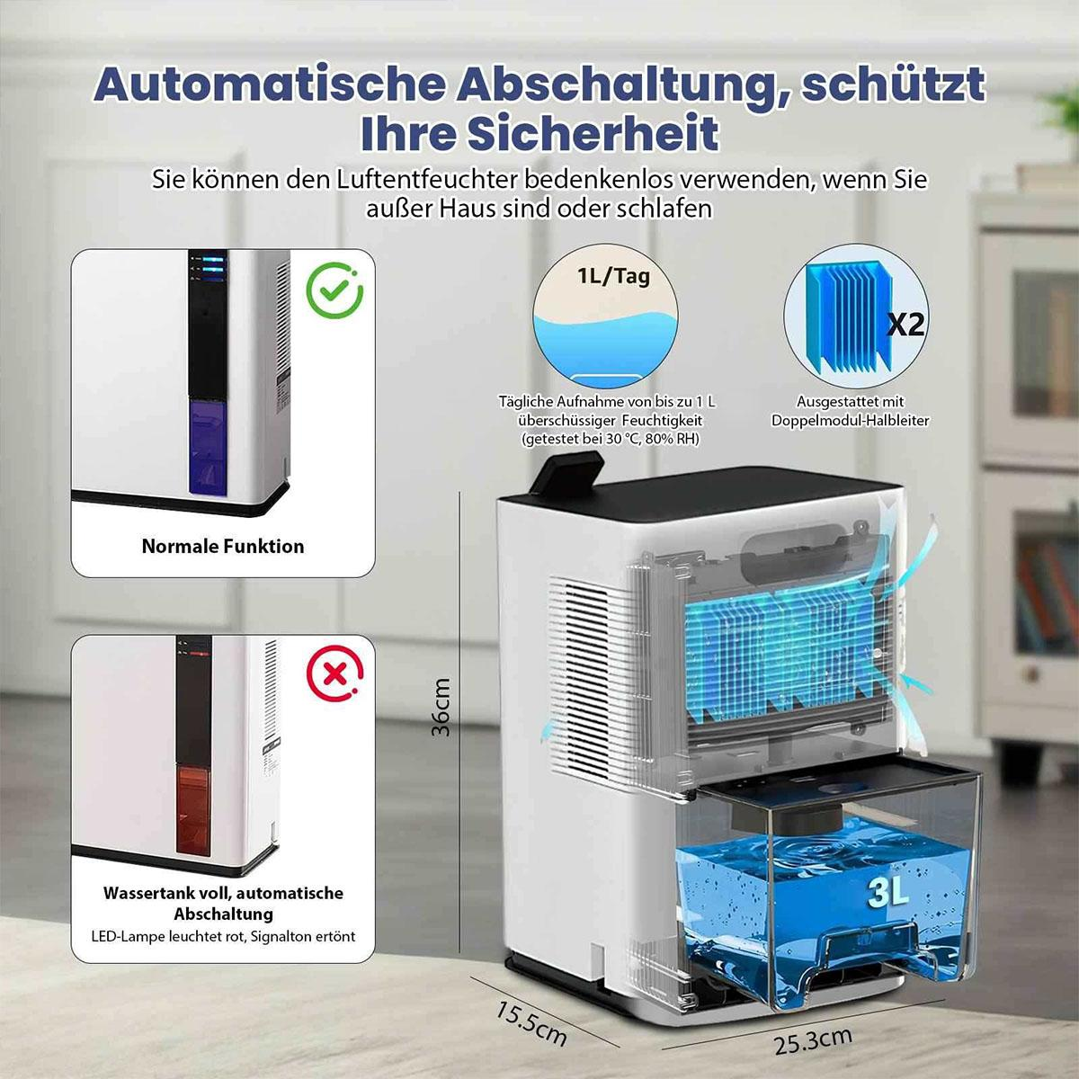Luftentfeuchter mit Wassertank und Bedienelementen. Text zeigt Funktionen wie automatische Abschaltung und tägliche Entfeuchtung.