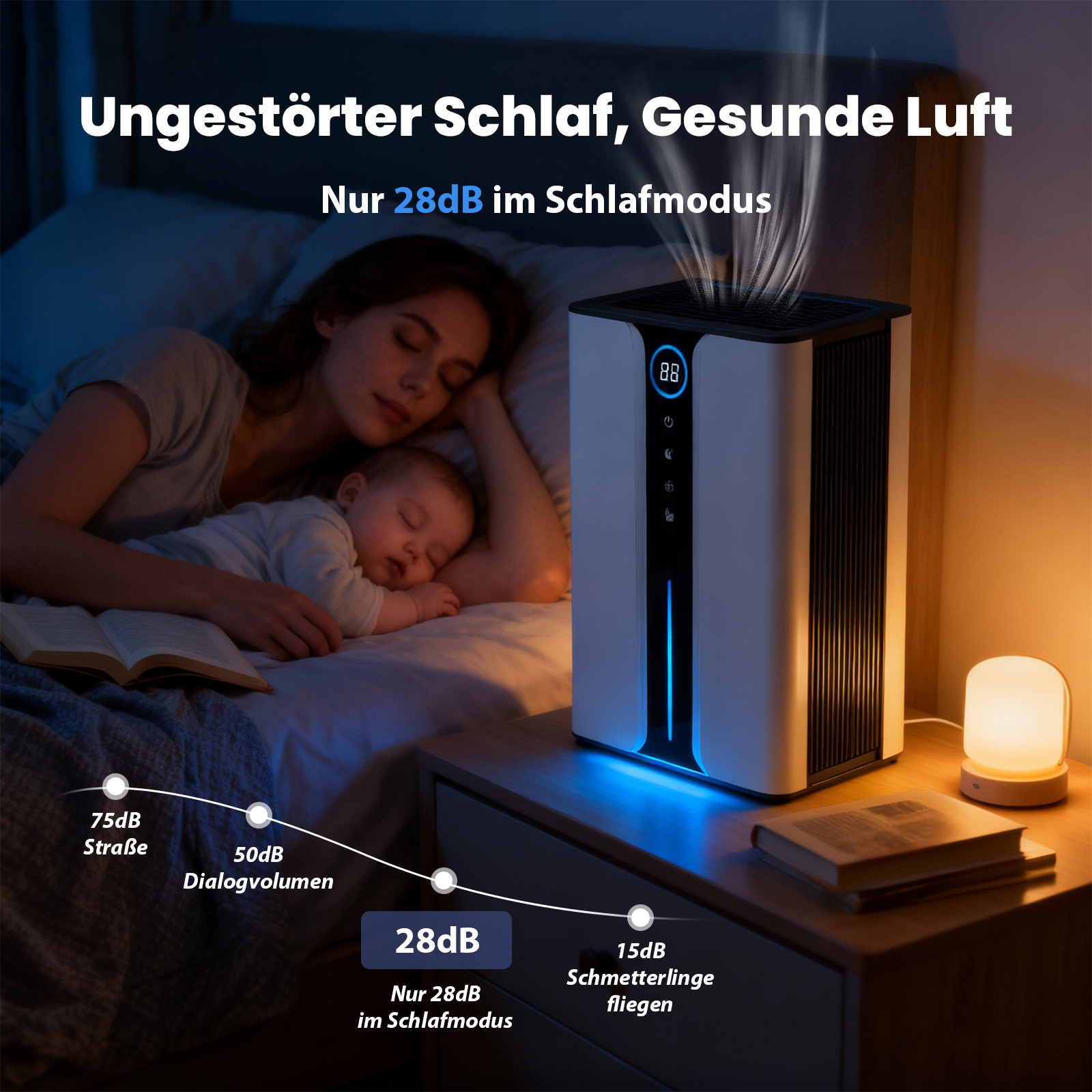 Eine Frau und ein Baby schlafen in einem Bett. Ein Luftreiniger steht neben dem Bett, eine Lampe auf dem Nachttisch.