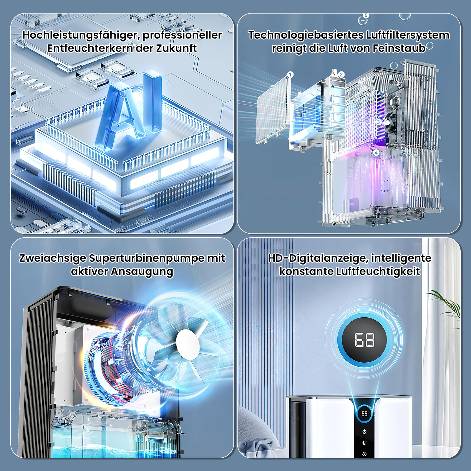Das Bild zeigt einen Luftreiniger mit Diagrammen seiner Komponenten und Funktionen, einschließlich Digitalanzeige und Lüfter.