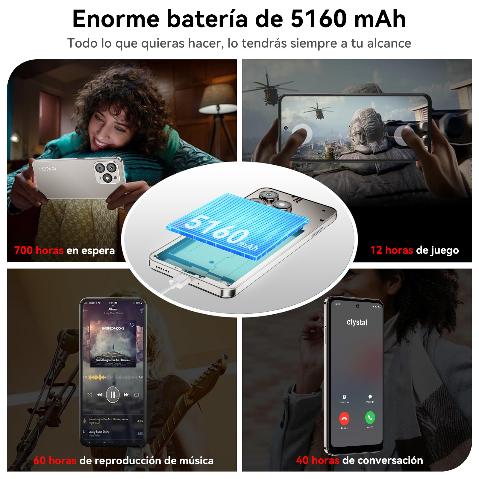 La imagen muestra un teléfono con batería de 5160 mAh, con cuatro escenas que muestran su uso: juegos, música, llamadas y tiempo de espera.