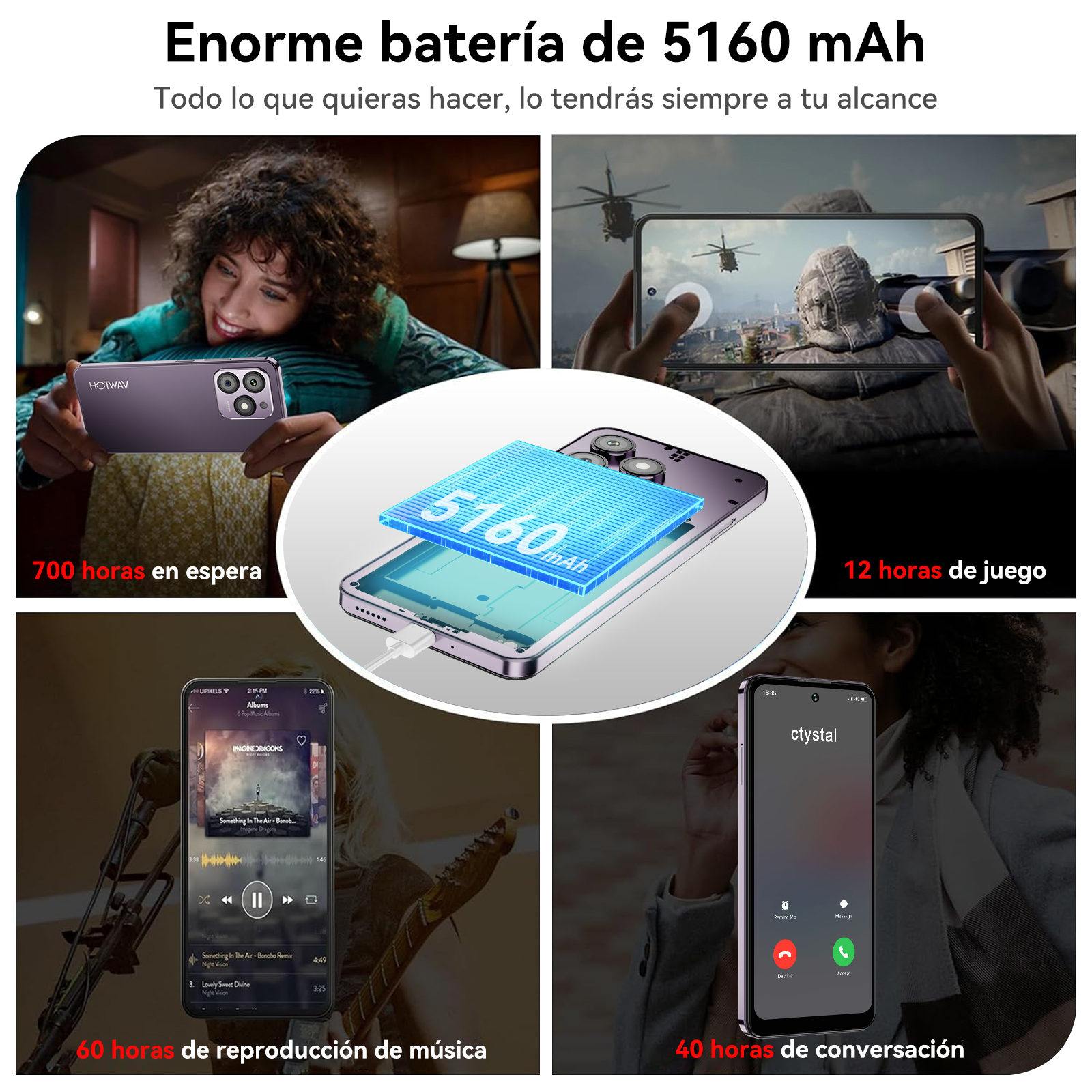 Imagen muestra un teléfono con batería grande, con funciones como reproducción de música y tiempo de juego.