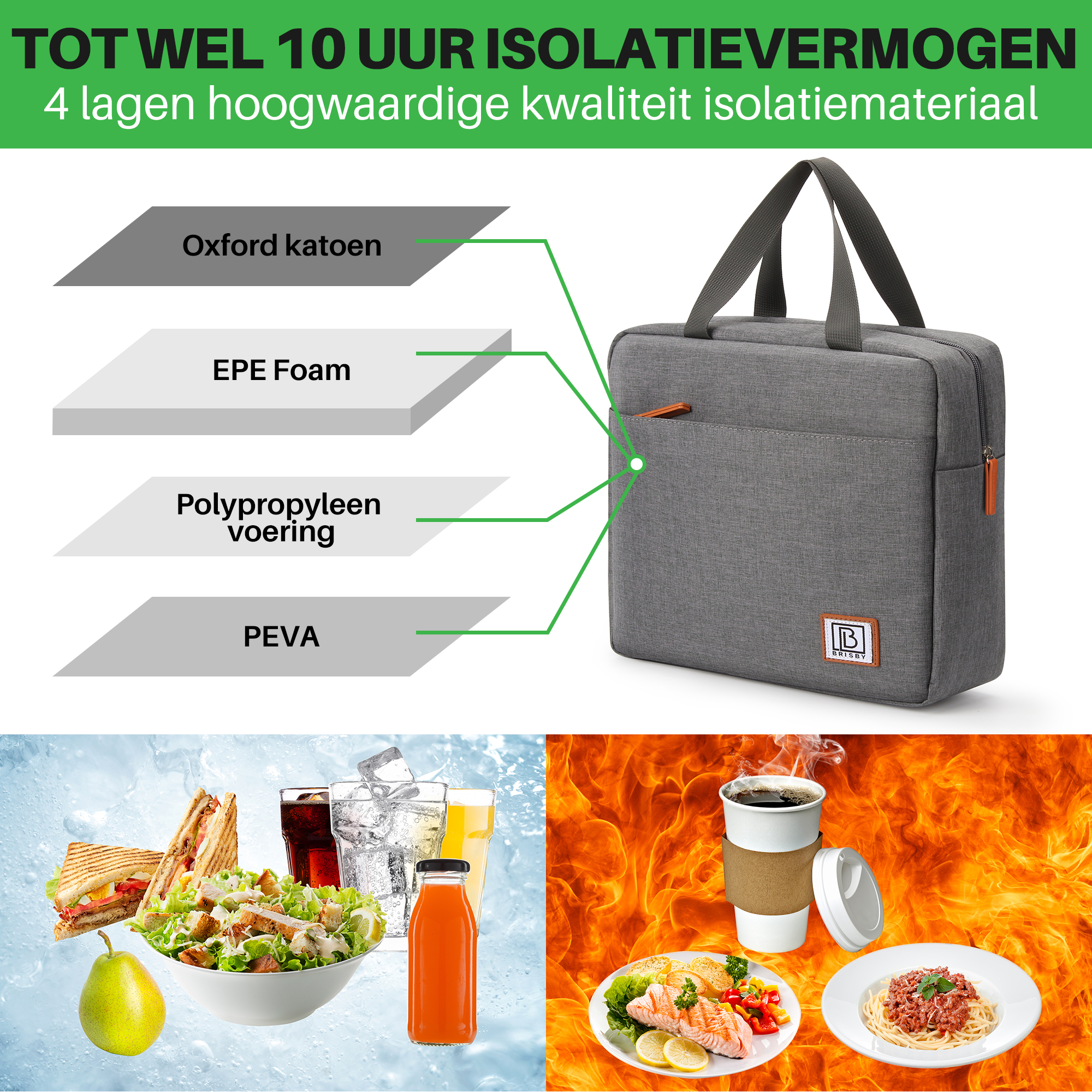 Afbeelding toont een geïsoleerde tas, eten en tekst met details over isolatielagen en voedselconservering.