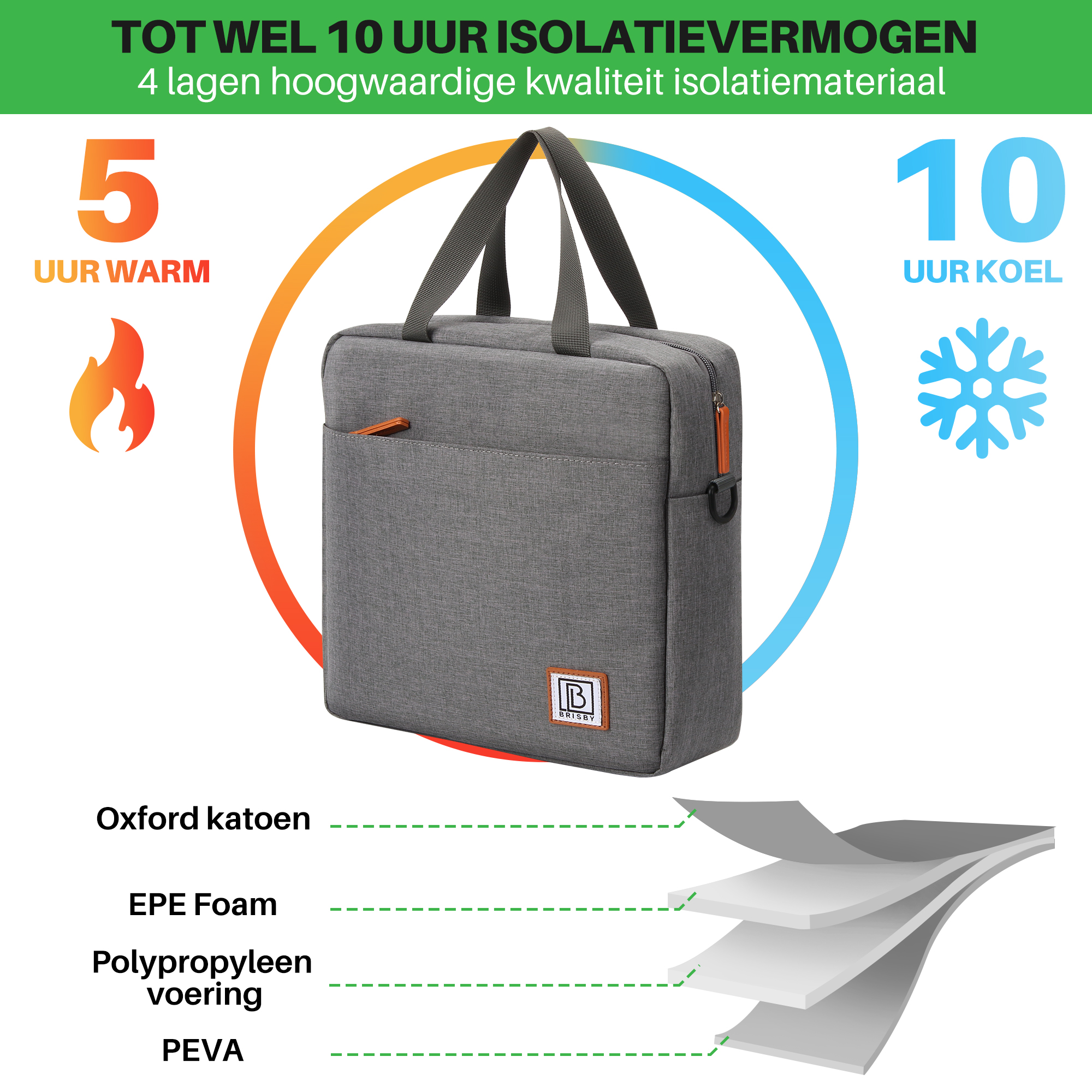Een grijze geïsoleerde tas met oranje accenten. Tekst toont 5 uur warm, 10 uur koud. Er worden materiaallagen getoond.