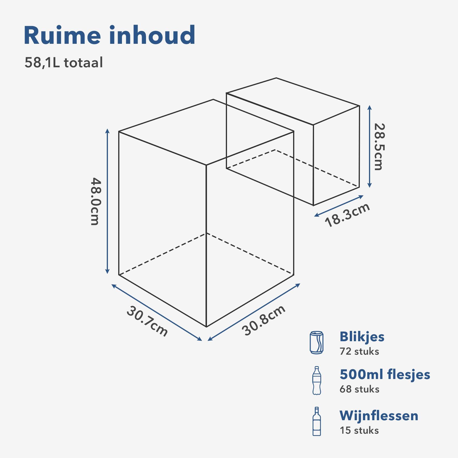 Diagram met volume en afmetingen van twee dozen, met labels voor blikjes, flessen en wijnflessen.