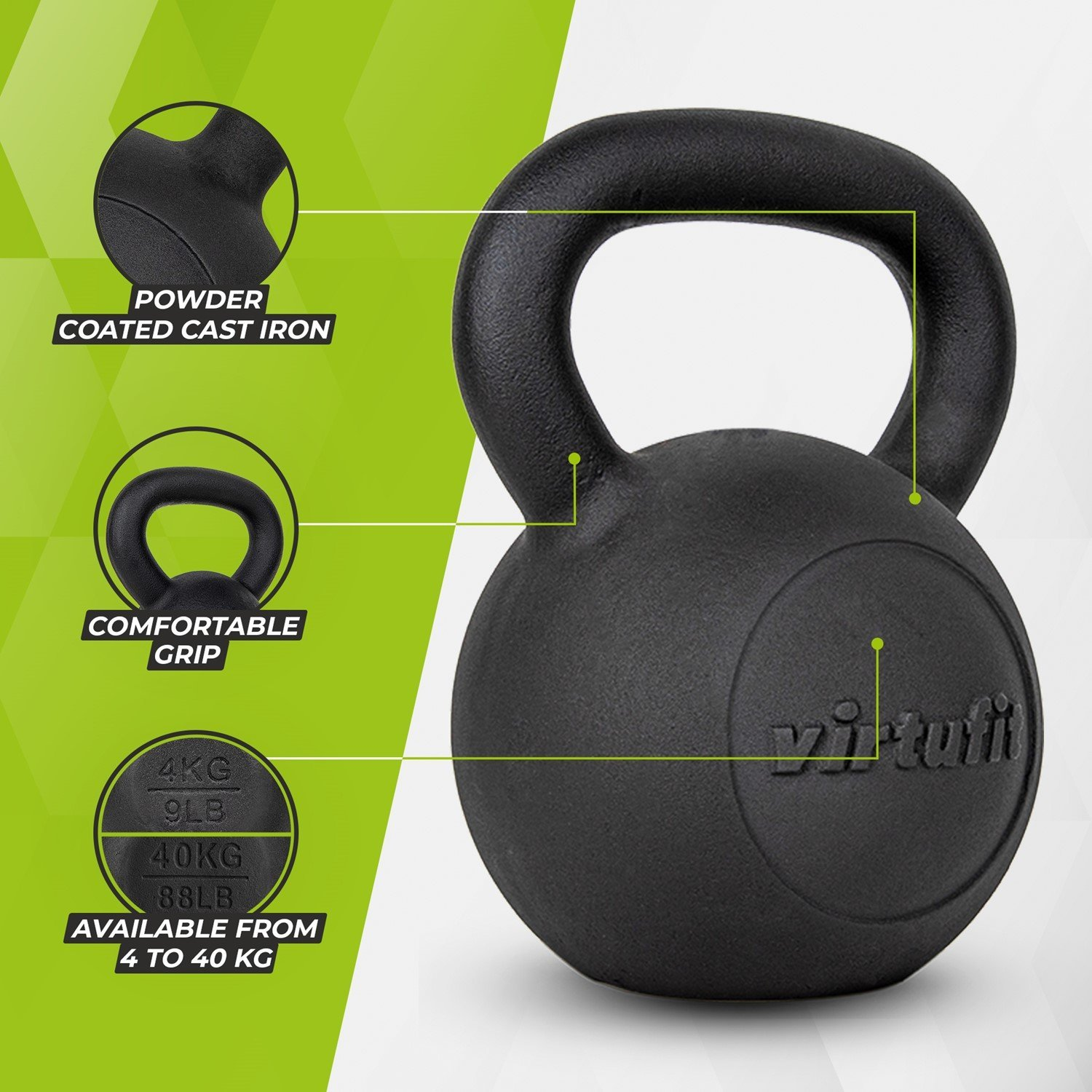 Eine schwarze Kettlebell mit Griff wird gezeigt. Aufkleber weisen darauf hin, dass sie pulverbeschichtetes Gusseisen ist und einen komfortablen Griff hat, von 4 bis 40 kg erhältlich.