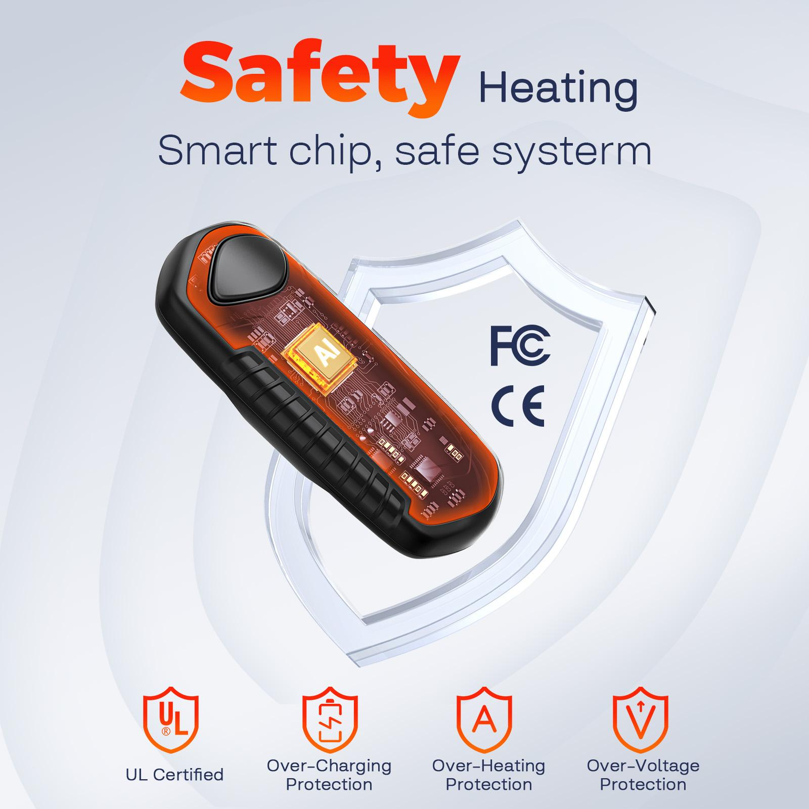 Ein orangefarbenes und schwarzes Gerät mit einem KI-Chip wird angezeigt. Sicherheit und Heizung sind die Hauptkonzepte. Schutzsymbole sind sichtbar.