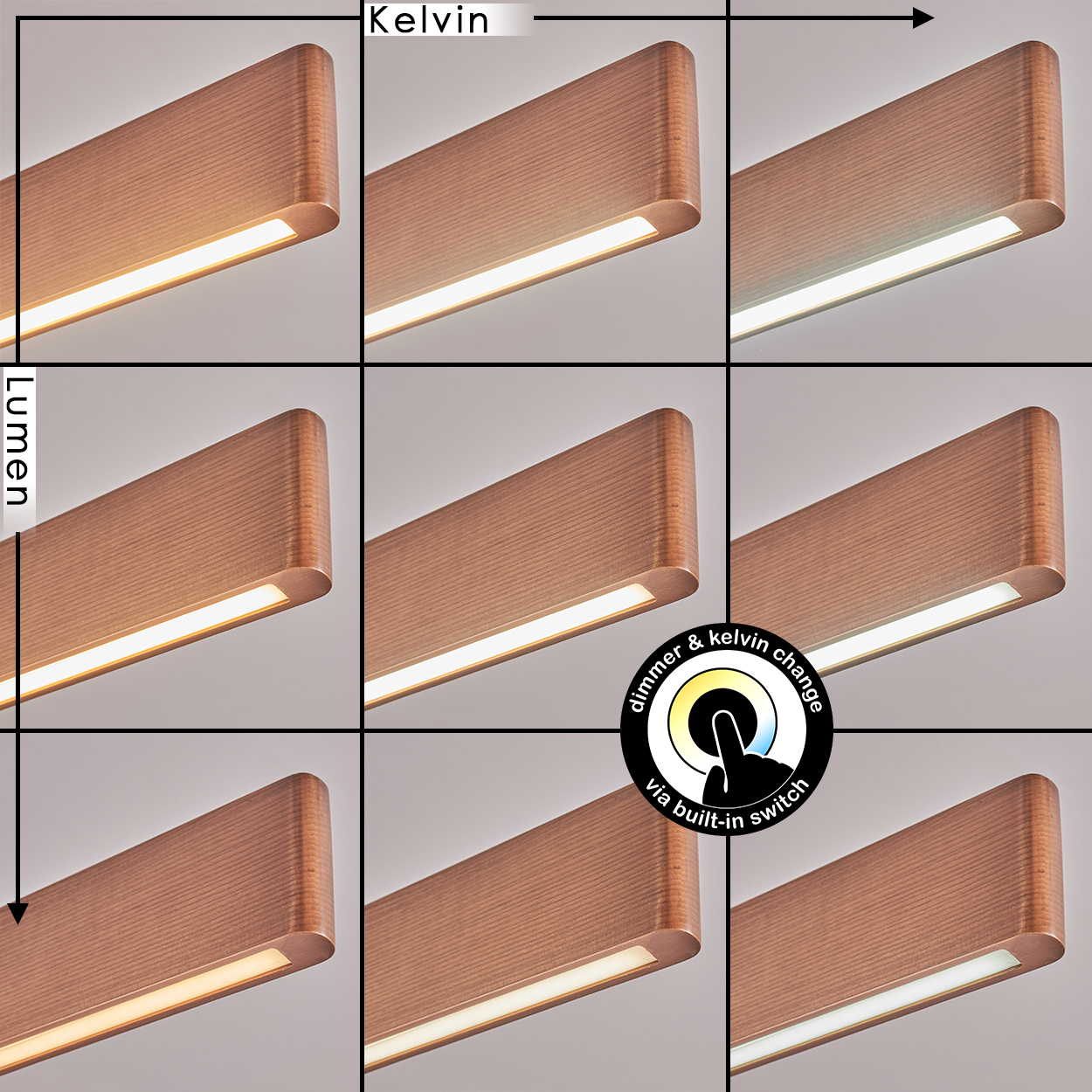 Neun Leuchten mit unterschiedlicher Helligkeit und Farbtemperatur, angeordnet in einem Raster. Ein Dimmer- und Kelvin-Schalter ist ebenfalls abgebildet.