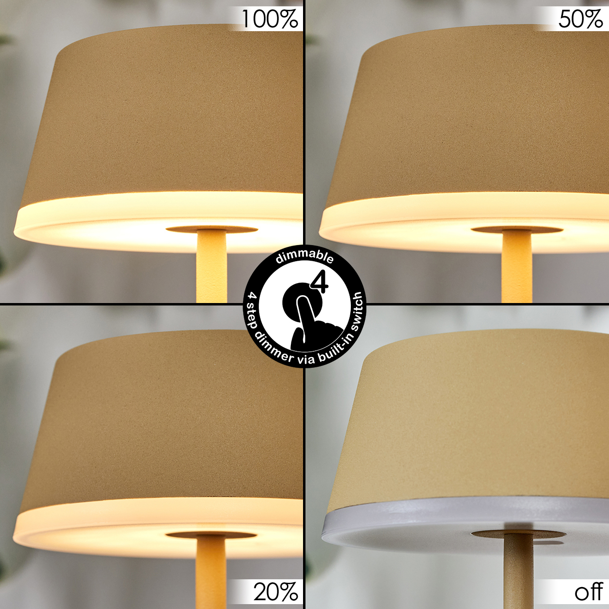 Vier Bilder einer Lampe in verschiedenen Helligkeitsstufen: 100 %, 50 %, 20 % und aus. Ein Dimmschalter-Symbol befindet sich in der Mitte.