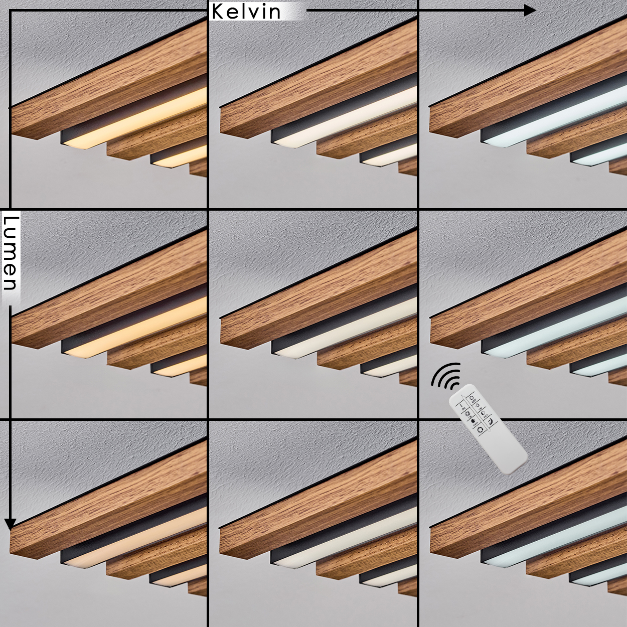 Neun Bilder zeigen Deckenleuchten mit unterschiedlichen Kelvin- und Lumen-Einstellungen. Eine Fernbedienung ist in einem Bild sichtbar.