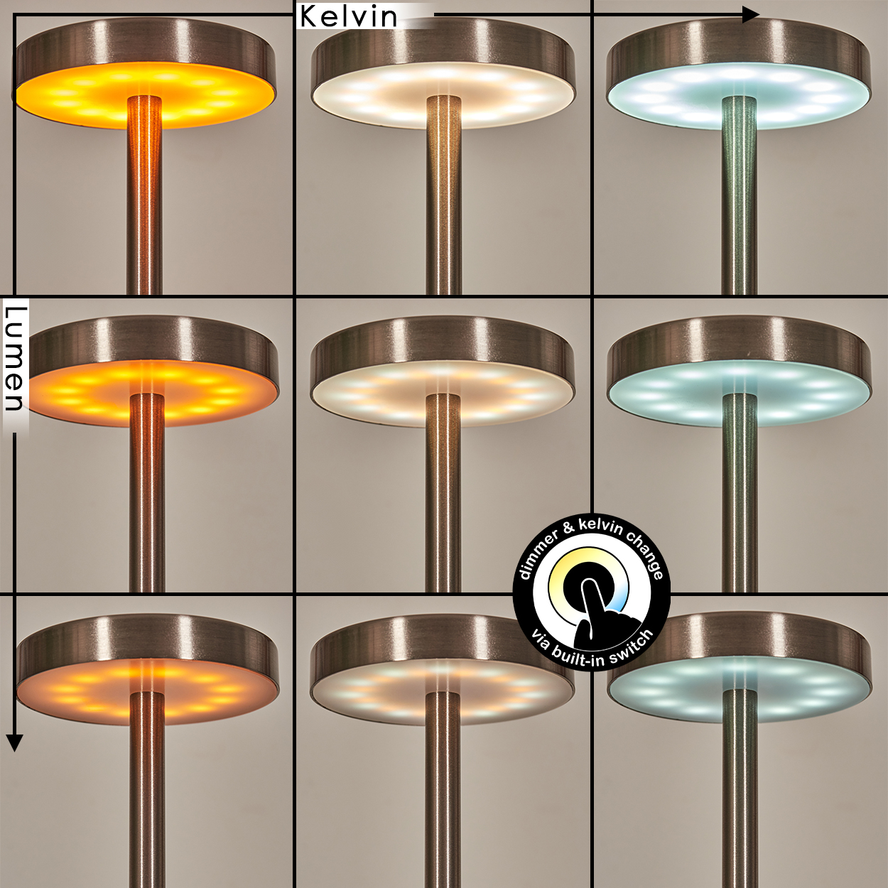 Neun Lampen zeigen verschiedene Lichteinstellungen, von warmem Gelb bis zu kühlem Blau, mit einem Dimmer und Kelvin-Schalter.