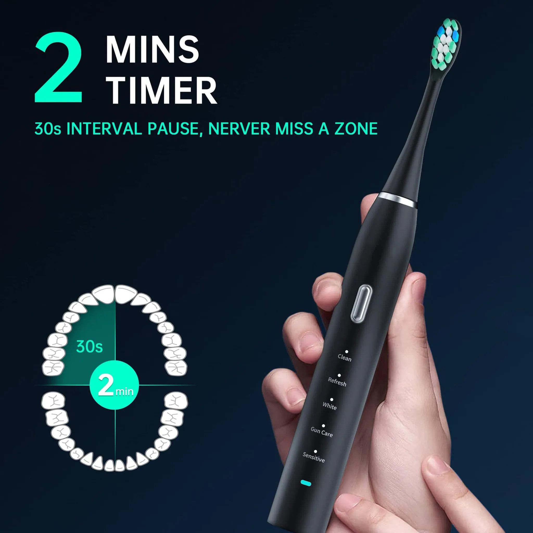 Schwarze elektrische Zahnbürste in der Hand. Ein Timer zeigt 2 Minuten an. Merkmale: reinigen, erfrischen, weiß, Zahnfleischpflege, empfindlich.