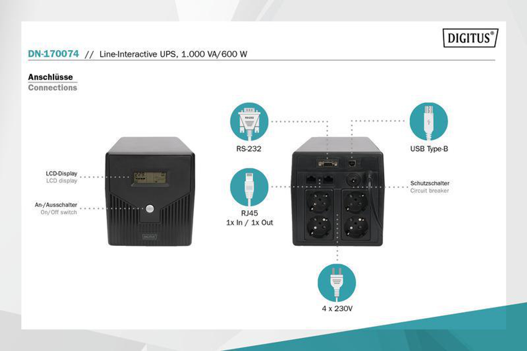 Diagramm einer USV mit Beschriftungen: RS-232, USB, RJ45, 4x 230V und LCD-Anzeige. Schwarze USV-Einheit.