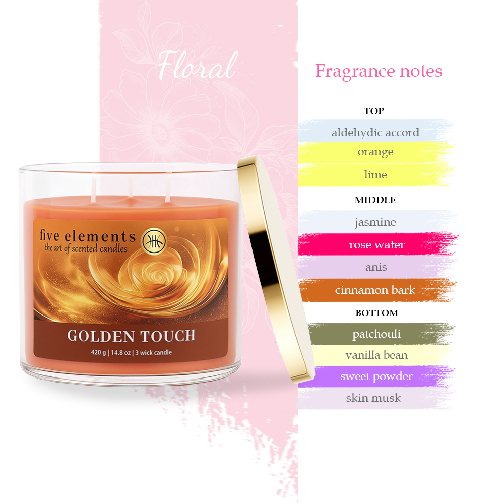 Eine Kerze mit der Aufschrift 'Golden Touch' mit Duftnoten: Aldehyd-Akkord, Orange, Limette, Jasmin, Rosenwasser, Anis, Zimtrinde usw.