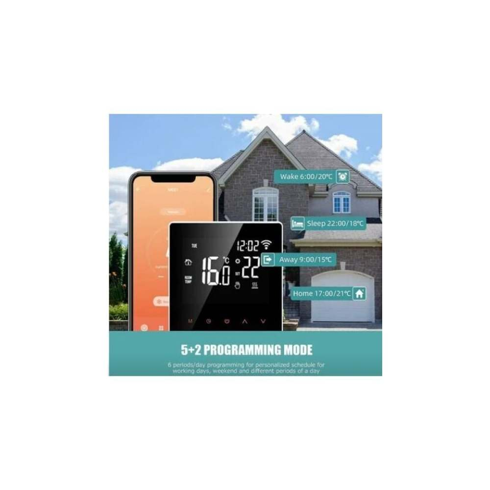 Thermostat zeigt Zeit, Temperatur und Einstellungen. Ein Telefon und ein Haus sind im Hintergrund, mit Temperatureinstellungen für verschiedene Zeiten.