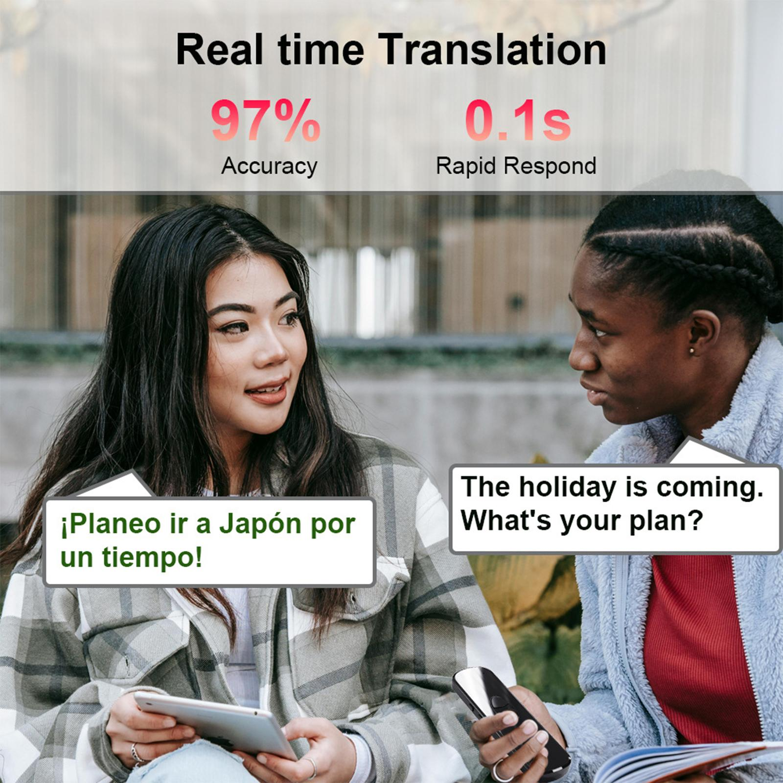 Zwei Frauen unterhalten sich, Sprechblasen mit Text. Das Bild zeigt eine Übersetzungs-App mit 97 % Genauigkeit und 0,1 s Reaktionszeit.