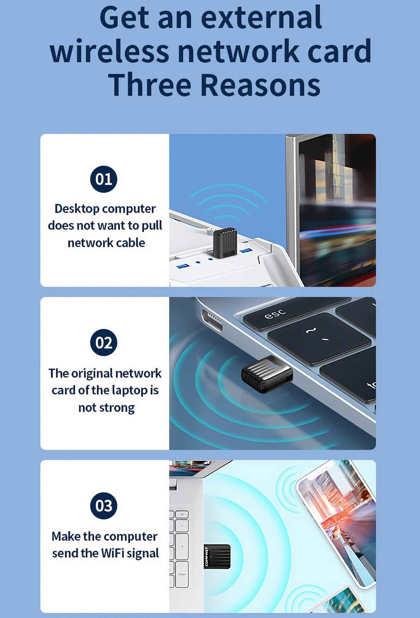 Werbung zeigt eine drahtlose Netzwerkkarte mit drei Einsatzgründen: Desktop, Laptop und WLAN-Signal. Es enthält einen Laptop und ein Telefon.