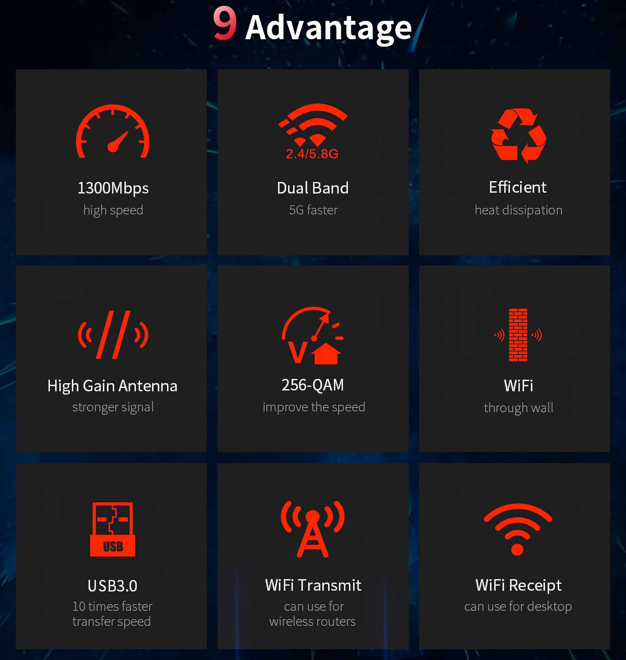 Eine Infografik mit 9 Netzwerkvorteilen, darunter Geschwindigkeit, Dualband, Wärmeableitung und Antenne.