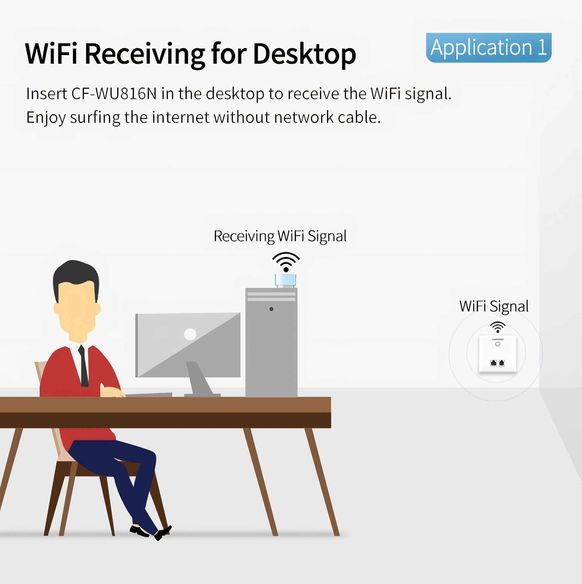 Eine Person sitzt an einem Schreibtisch mit einem Computer. Ein WLAN-Signal wird angezeigt, mit Text, der WLAN für Desktop anzeigt.