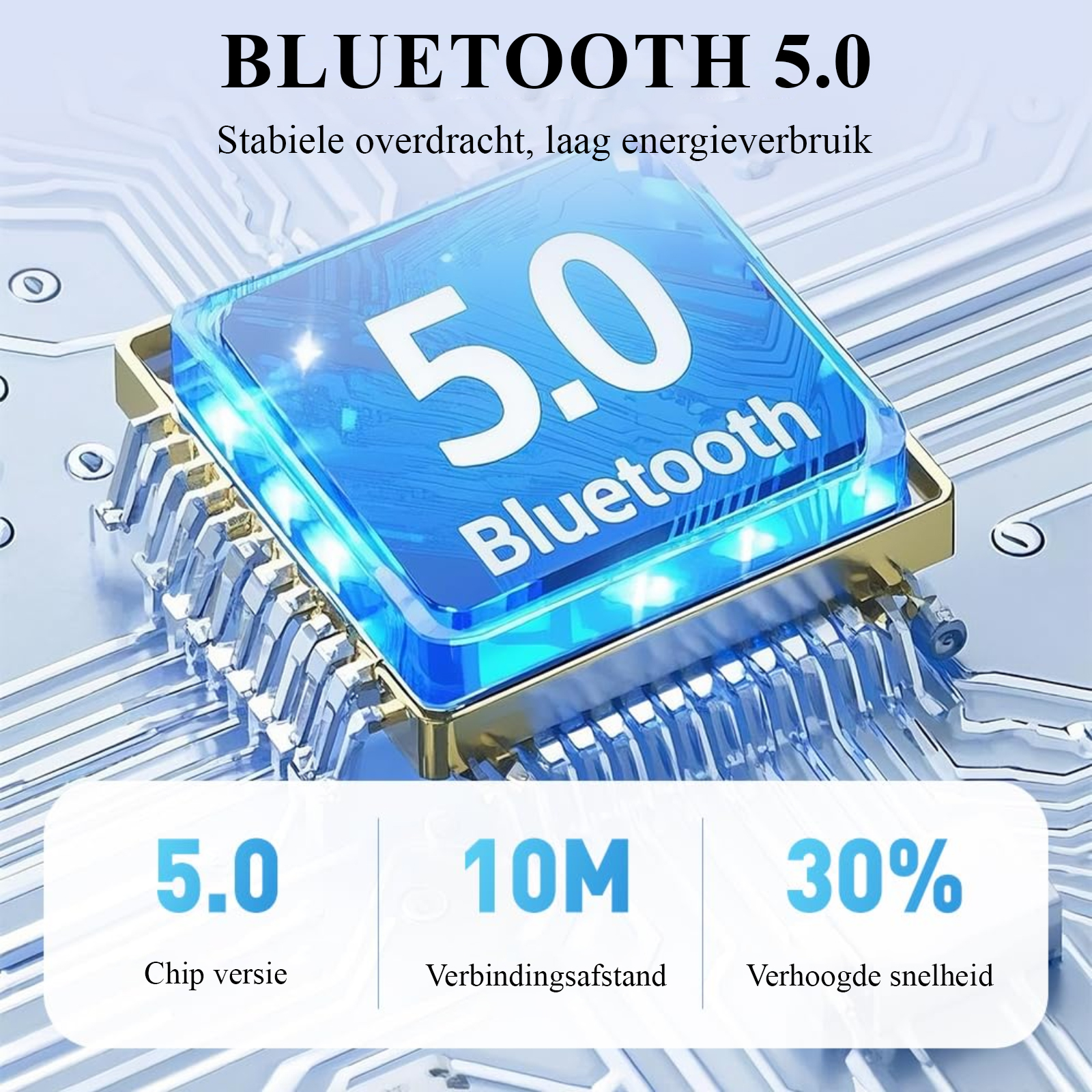 Das Bild zeigt ein Bluetooth 5.0-Symbol, einen blauen Chip auf einer Leiterplatte, mit Text über Chipversion, Verbindungsentfernung und Geschwindigkeit.