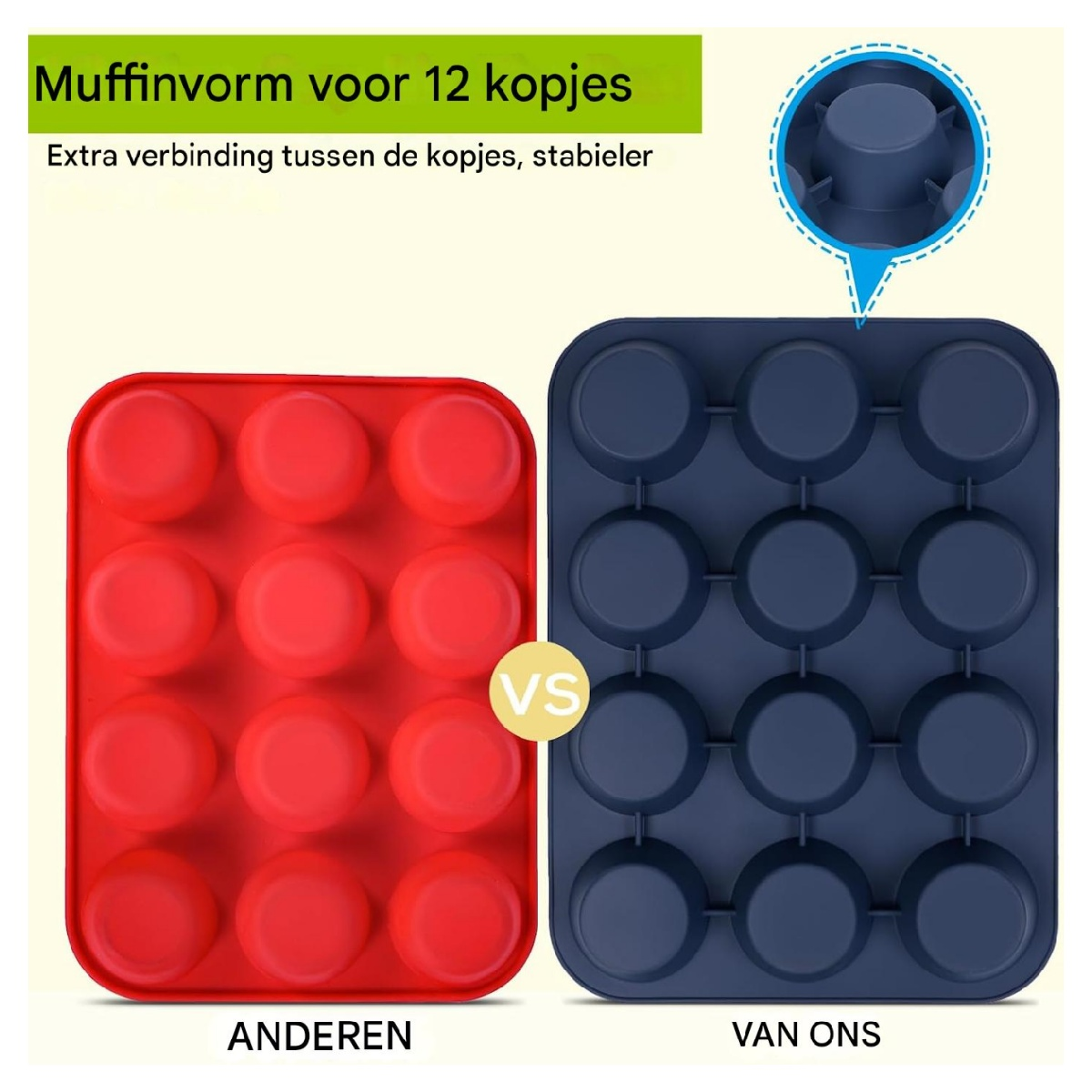 Das Bild zeigt zwei Muffinformen, rot und blau. Die rote ist mit 'Anderen' und die blaue mit 'Van Ons' beschriftet. In der Mitte steht 'VS'.