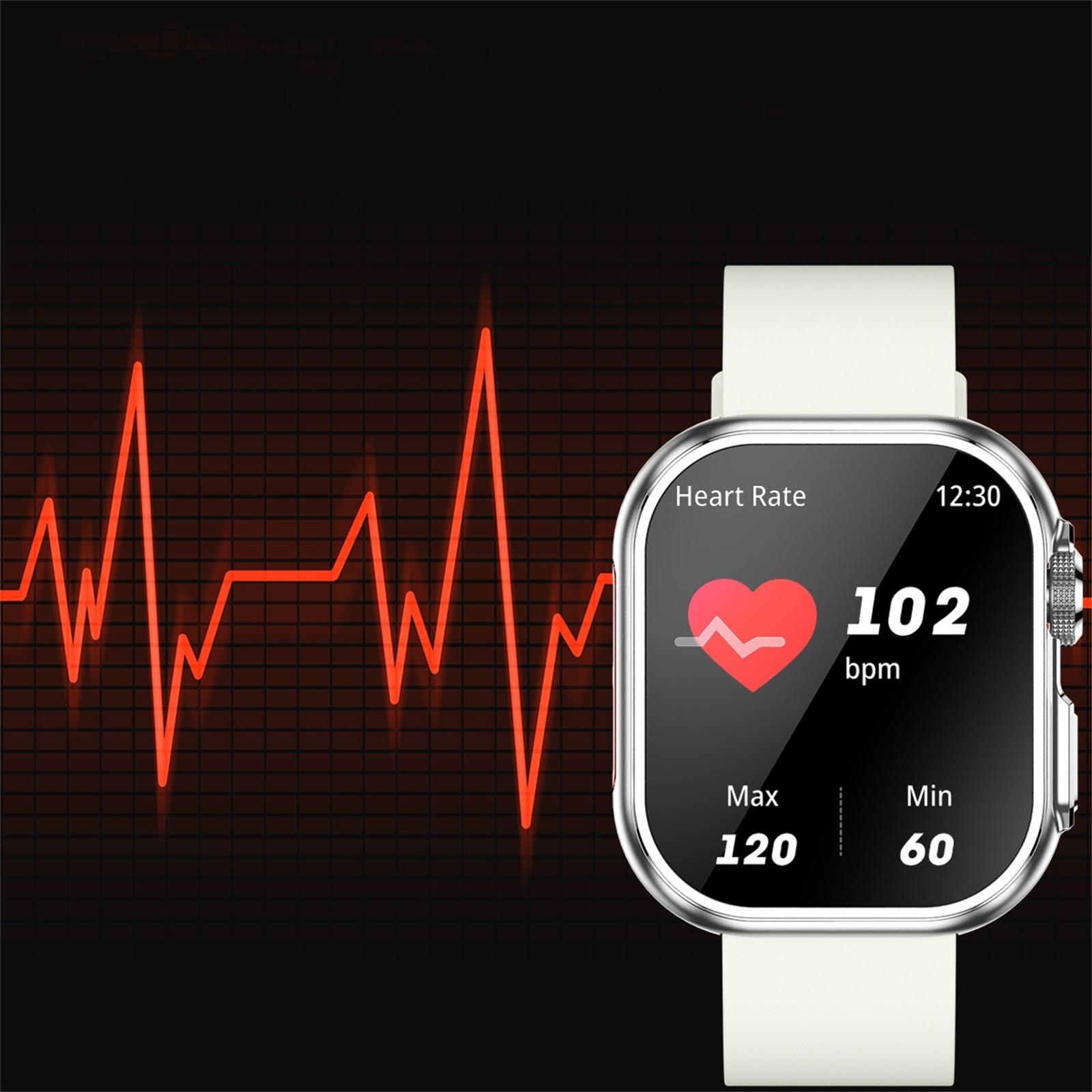 Eine Smartwatch zeigt eine Herzfrequenz von 102 bpm an. Der Hintergrund zeigt eine rote Herzschlagsignallinie. Die Uhr ist weiß mit schwarzem Bildschirm.