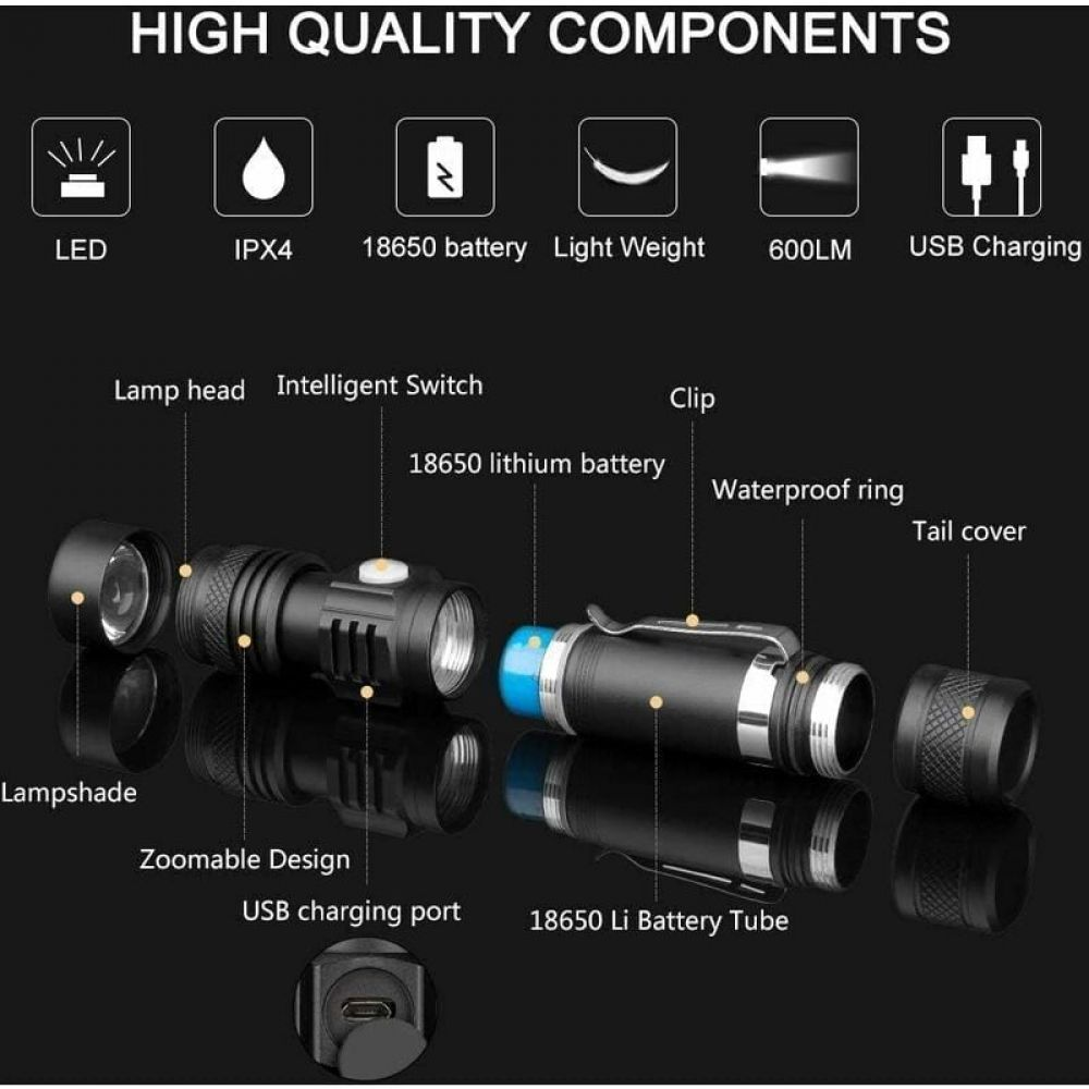 Das Bild zeigt eine zerlegte Taschenlampe mit beschrifteten Teilen. Zu den Merkmalen gehören LED, USB-Aufladung, 18650-Batterie und Zoom-Design.