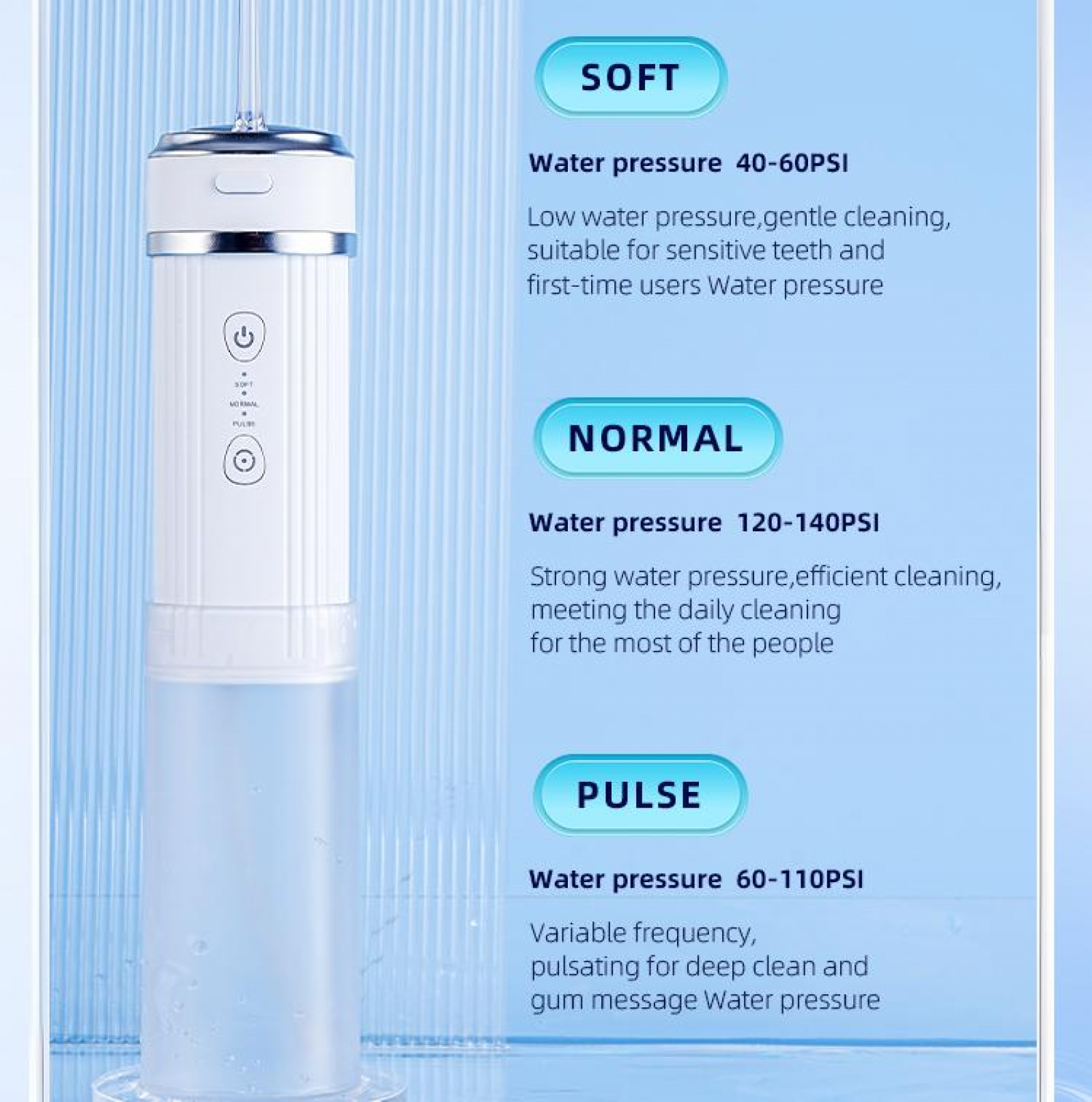 Ein weißer Wasserflosser mit drei Druckeinstellungen: weich, normal und pulsierend. Texte beschreiben jede Einstellung und die Druckpegel.