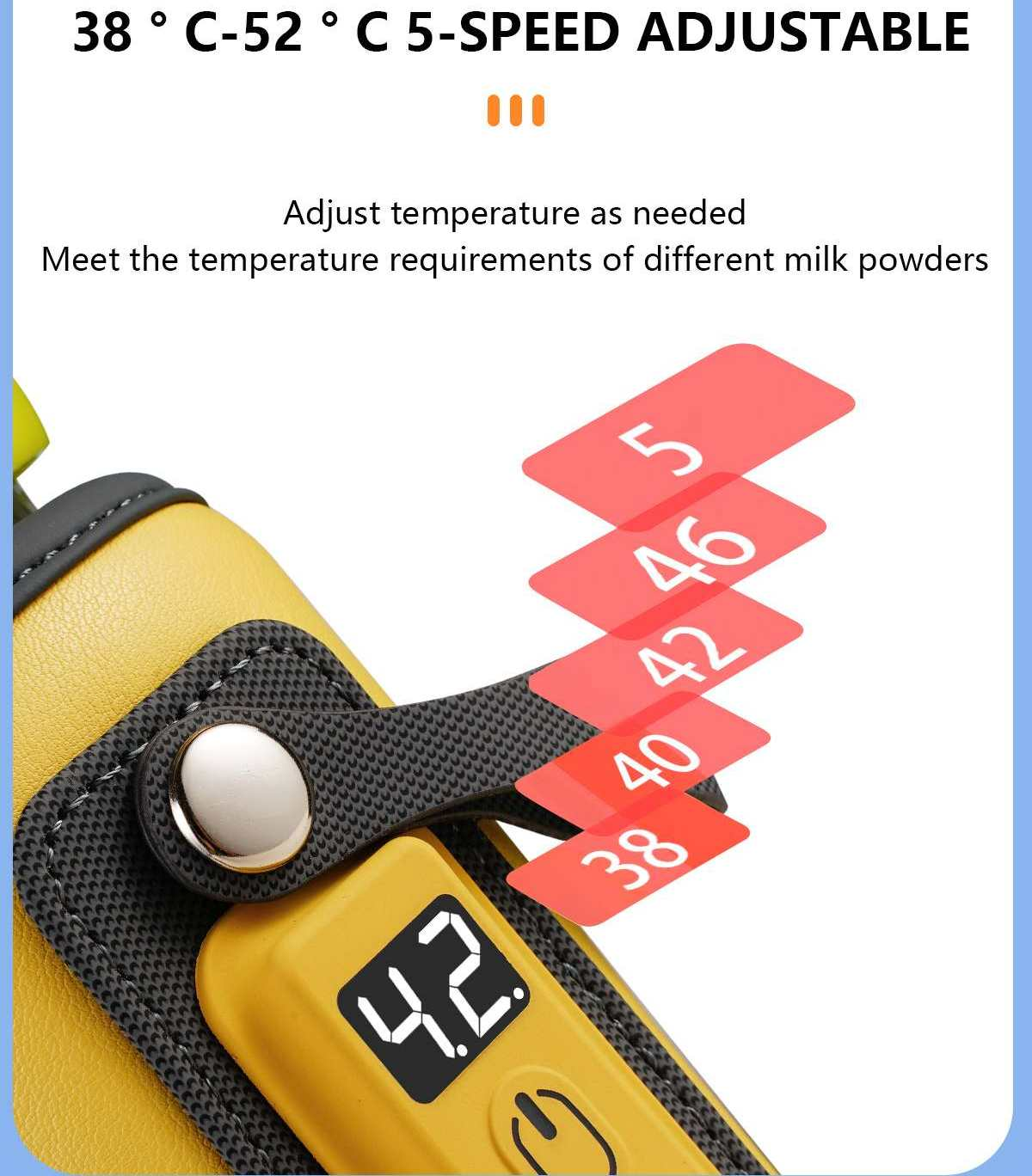 Ein gelbes Gerät mit Digitalanzeige 4.2. Rote Anzeigen zeigen Temperaturstufen. Text zeigt an, dass es in 5 Stufen einstellbar ist.