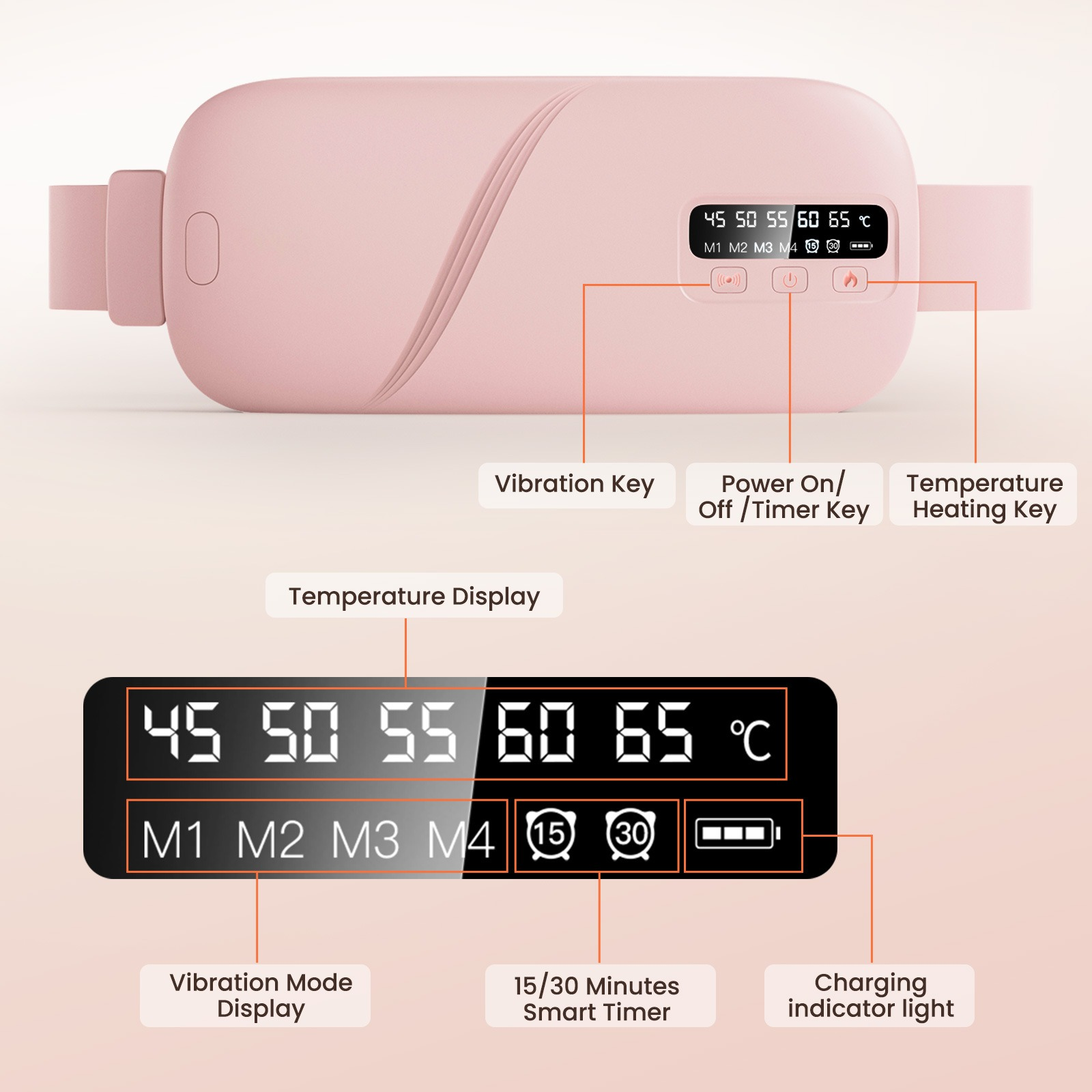 Rosa Heizkissen mit Temperaturanzeige. Zeigt 45-65 Grad, Vibrationsmodus und Timer-Optionen.