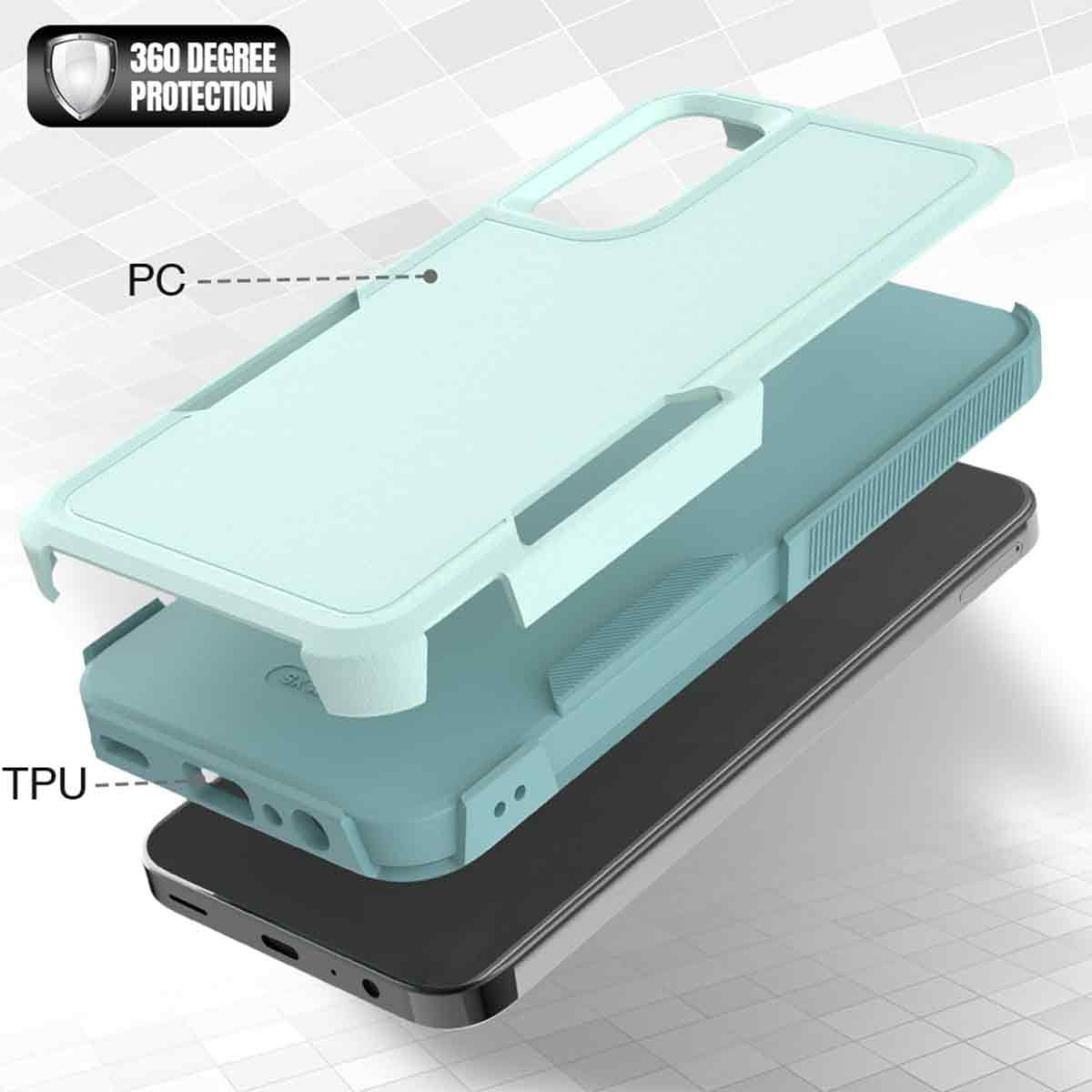 Diagramm einer Handyhülle mit drei Schichten: PC, TPU und Telefon. PC-Schicht hellblau, TPU teal, Telefon schwarz.