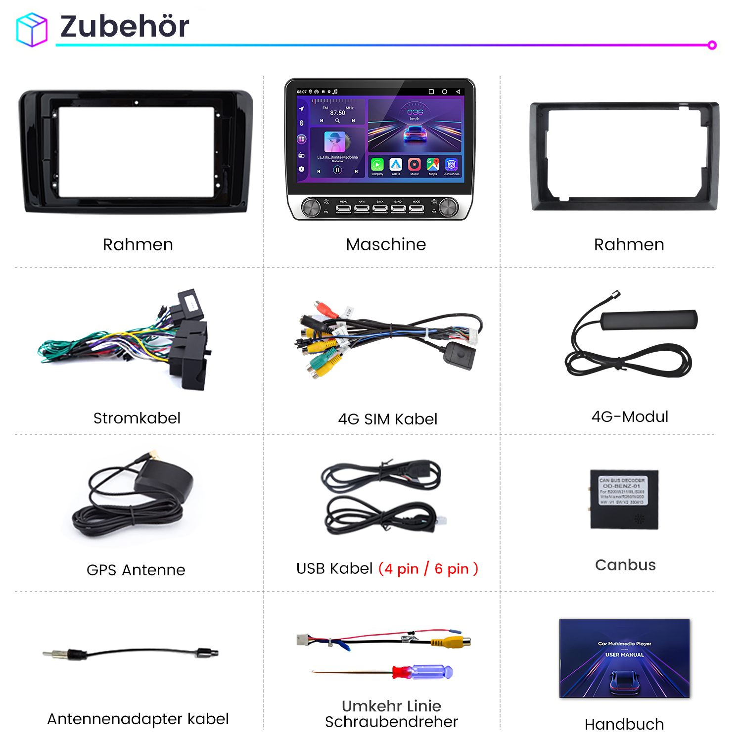 Das Bild zeigt Zubehör für Auto-Multimedia: Rahmen, Maschine, Kabel, Antenne und Handbuch.