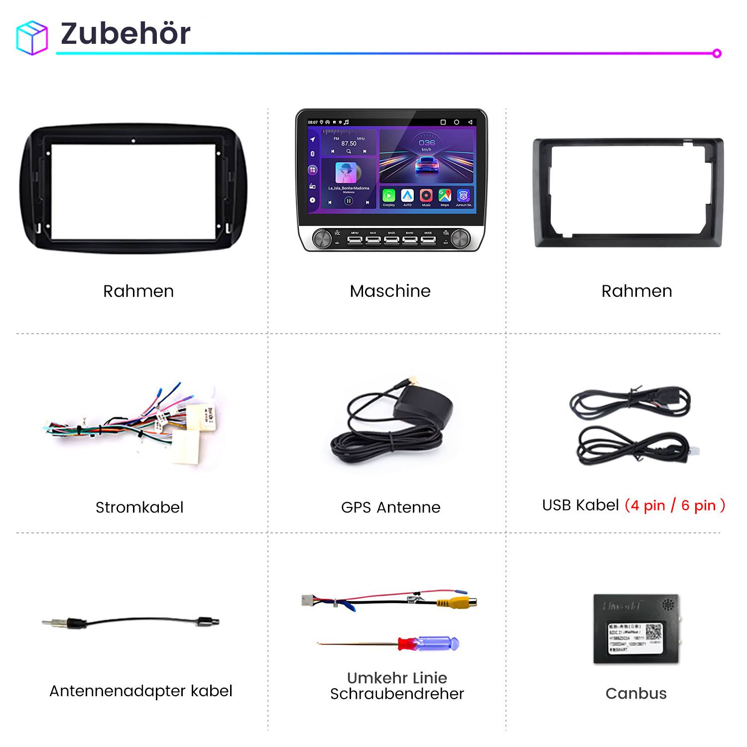 Das Bild zeigt Autoradio-Zubehör: Rahmen, Radio, Kabel, Antenne, GPS, USB, Schraubendreher und ein Canbus-Modul.