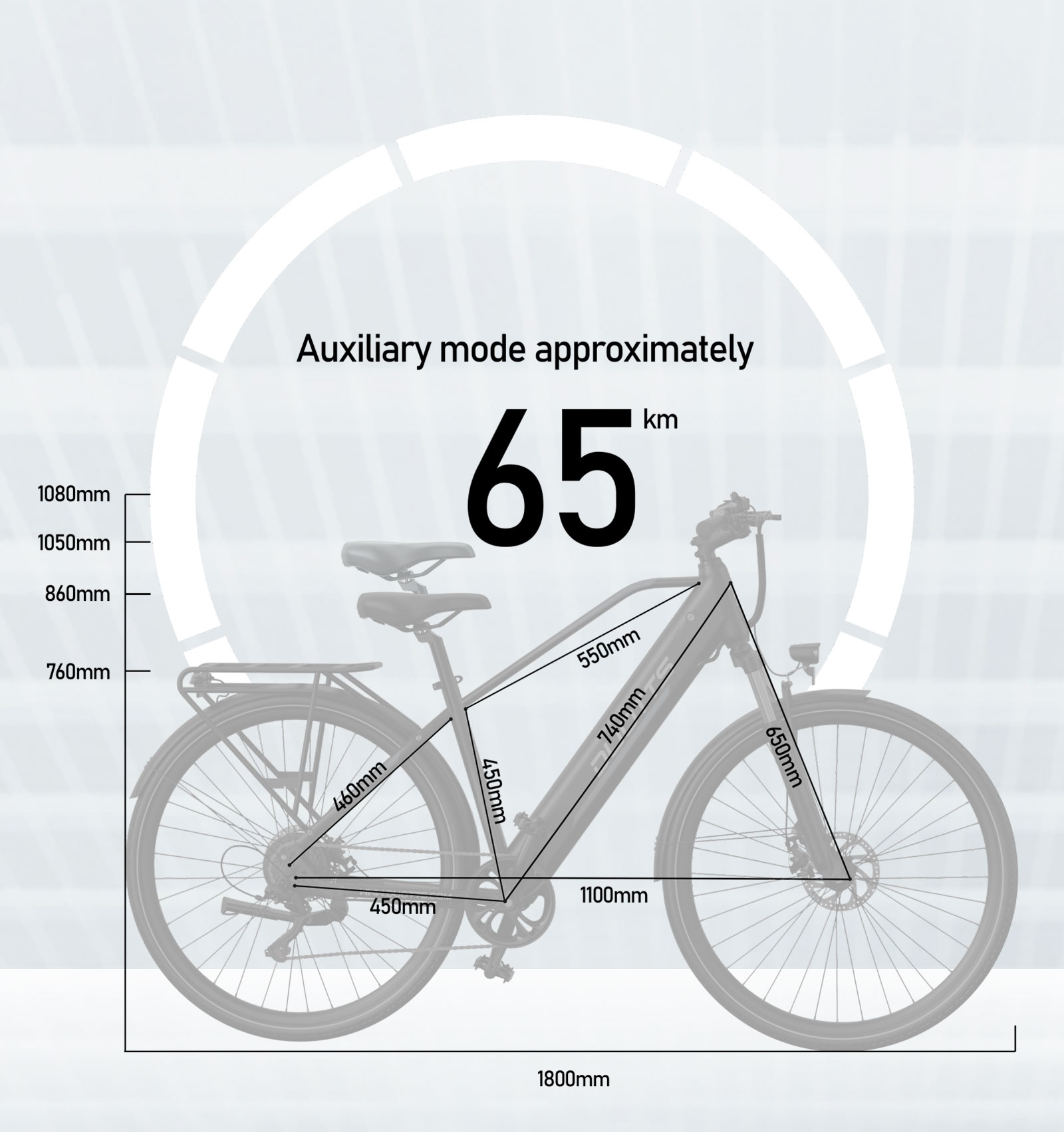 Diagramm eines E-Bikes mit Abmessungen und einer Reichweite im Hilfsmodus von 65 km. Verschiedene Maße sind in mm angegeben.