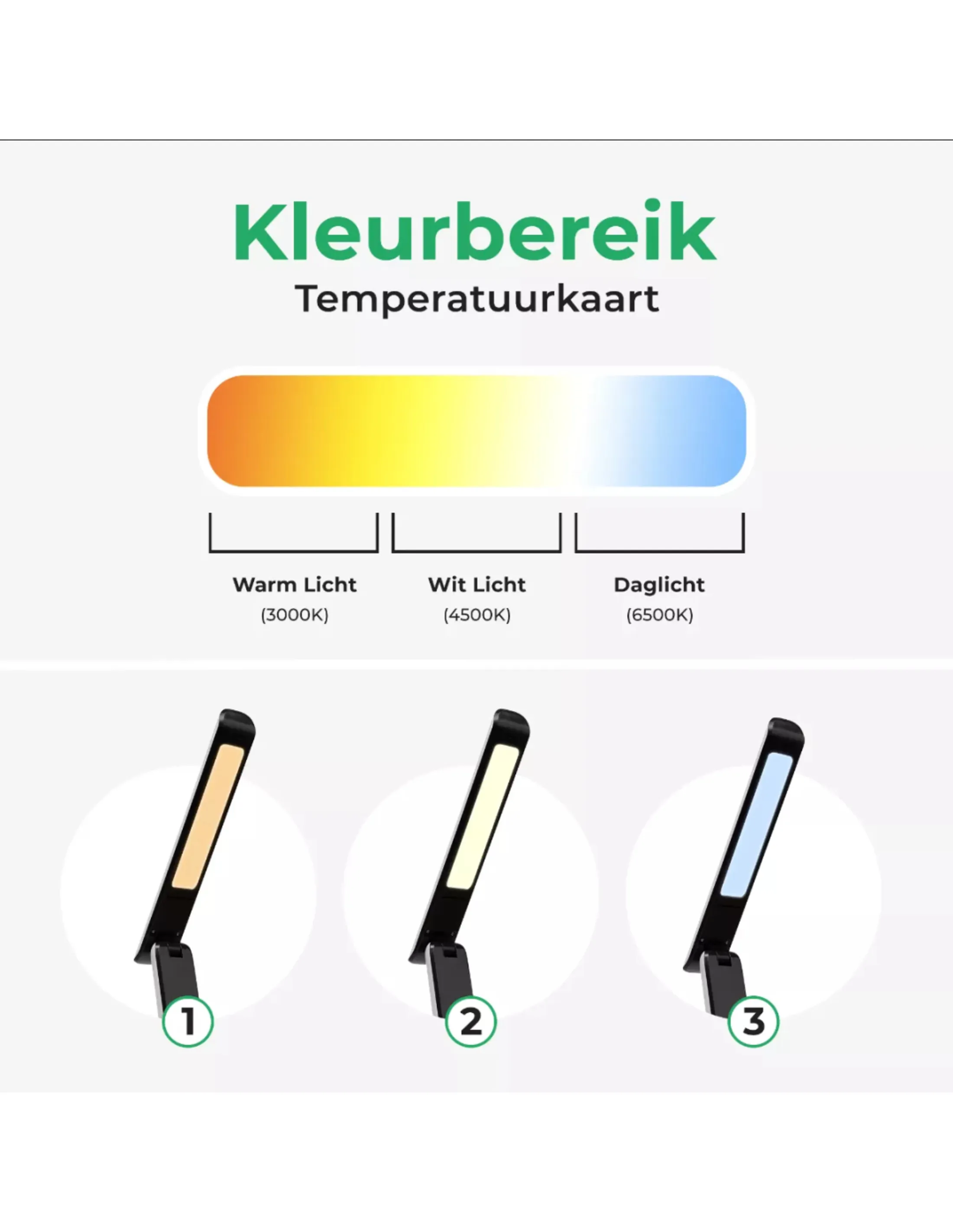 Afbeelding toont een kleurenbereikkaart van warm tot daglicht. Drie lampen worden getoond met verschillende lichtkleuren.