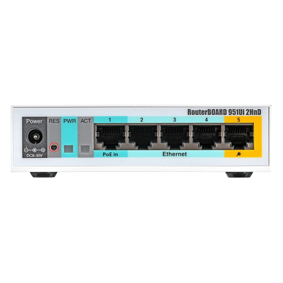 Biały RouterBOARD 951Ui 2HnD z portami 1-5, PoE in, Ethernet i wskaźnikami połączeń.