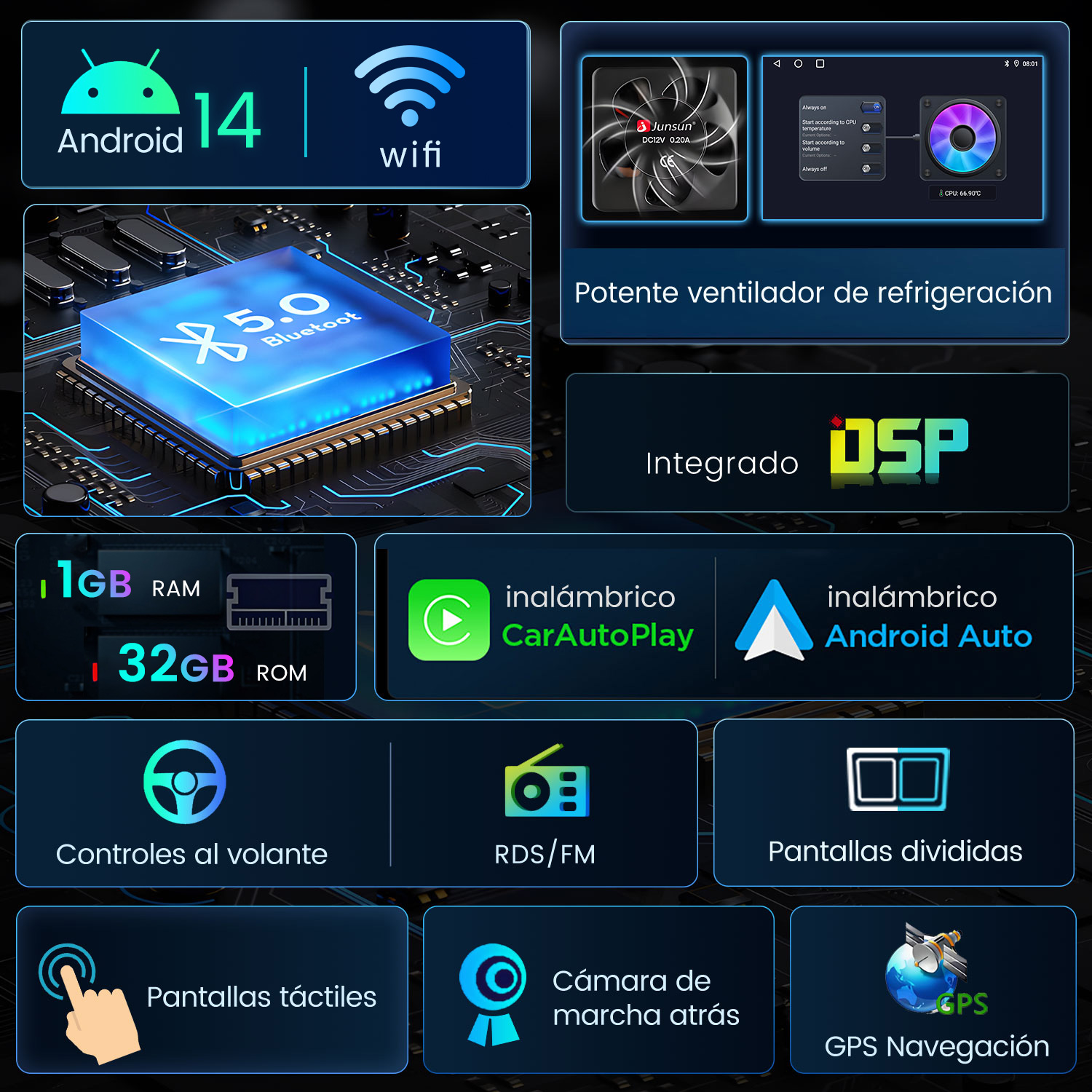 Grafika z Androidem 14, Bluetooth, Wi-Fi i funkcjami samochodowymi takimi jak GPS, CarAutoPlay i Android Auto oraz innymi specyfikacjami.