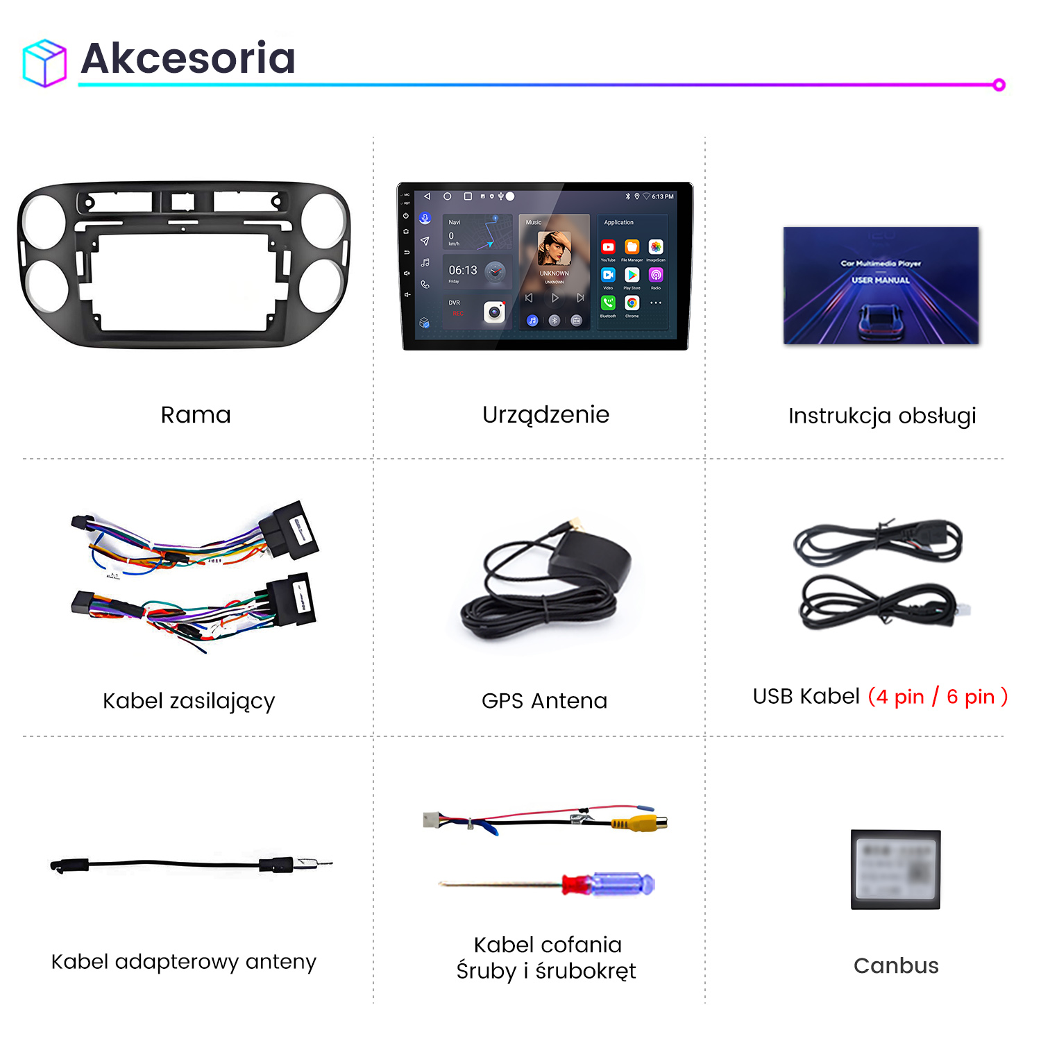 Akcesoria samochodowe z ramą, urządzeniem, instrukcją, kablem zasilającym, anteną GPS, kablem USB, kablem adaptera, kablem cofania i Canbusem.