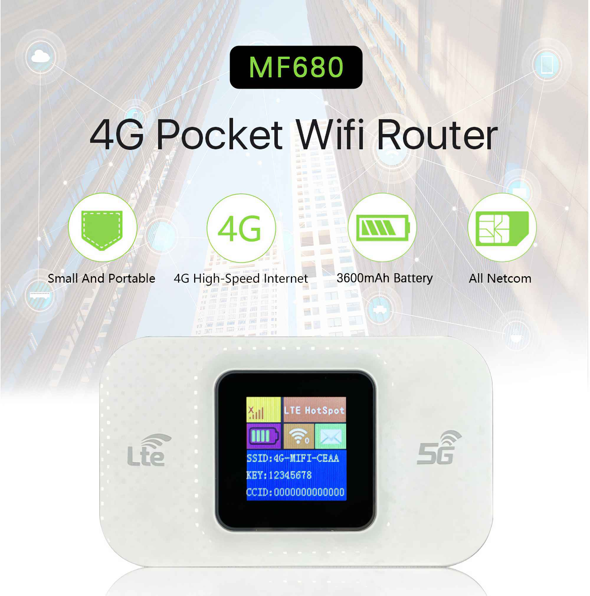 Weißer 4G-WLAN-Router mit Bildschirm, der SSID und Schlüssel anzeigt, umgeben von Symbolen und Text.