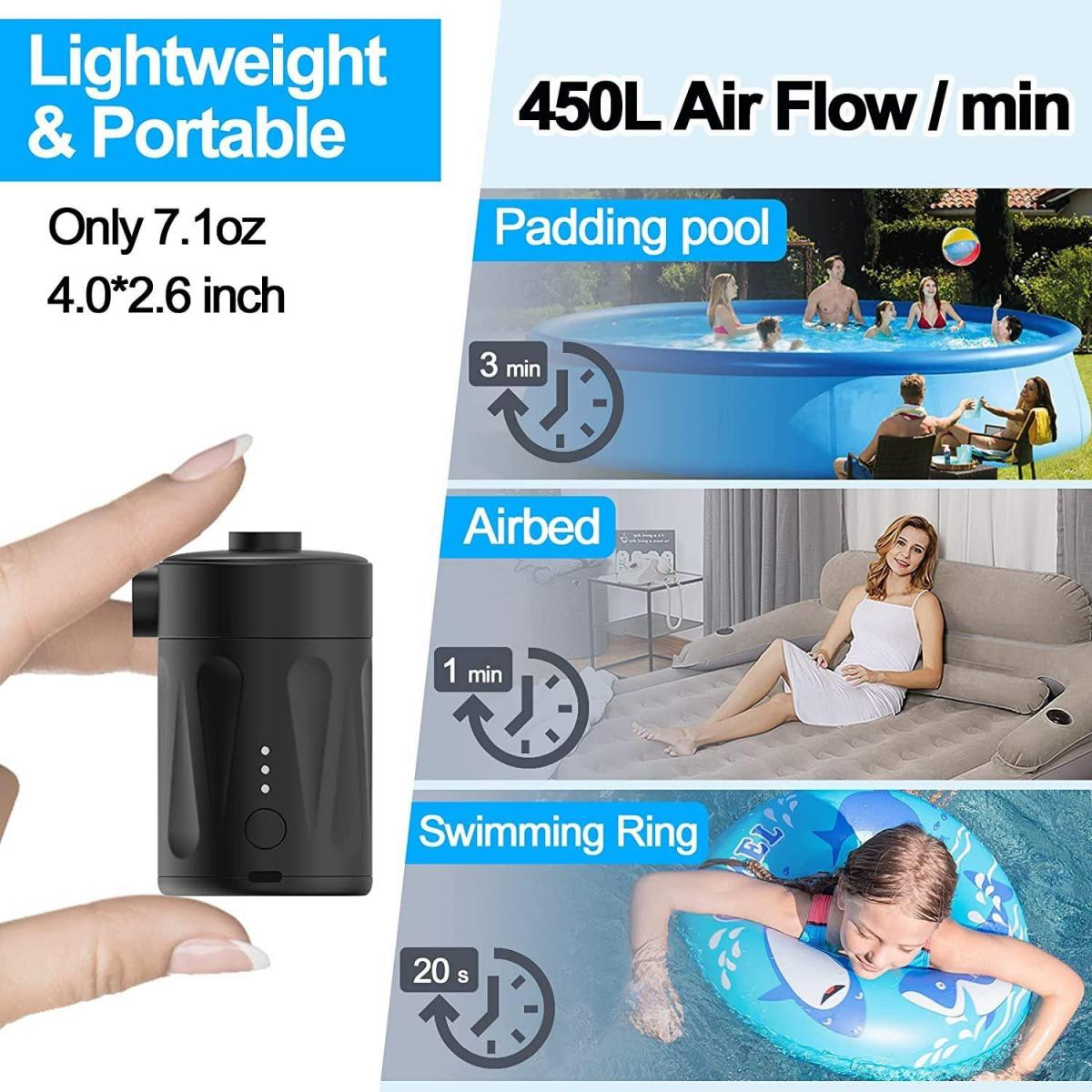 Eine schwarze, tragbare Luftpumpe wird von einer Hand gehalten. Sie bläst Pool, Luftbett und Schwimmring auf.