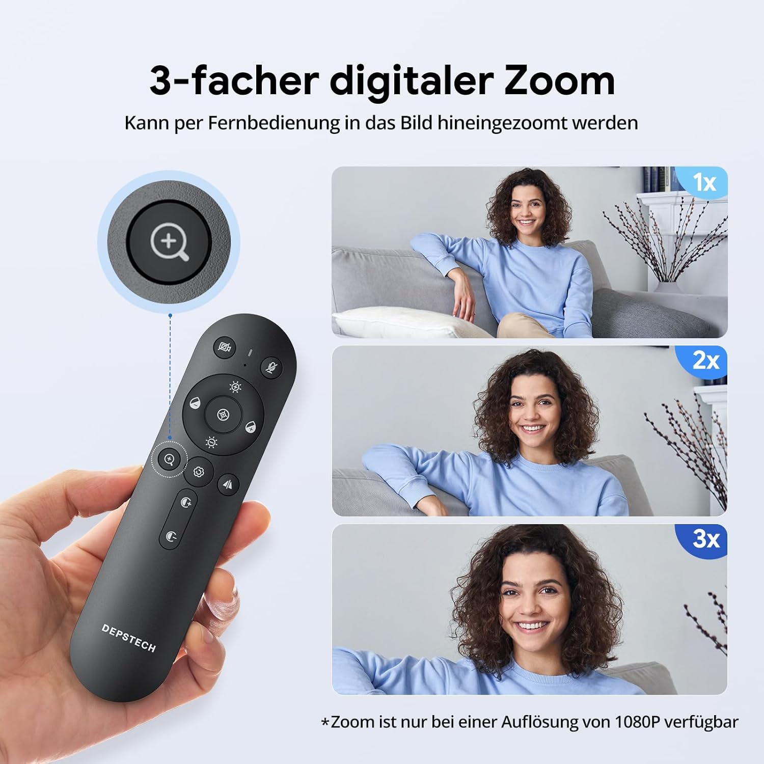 Ręka trzyma pilota z przyciskami zoom. Poniżej trzy zdjęcia kobiety, każde z zoomem 1x, 2x i 3x.