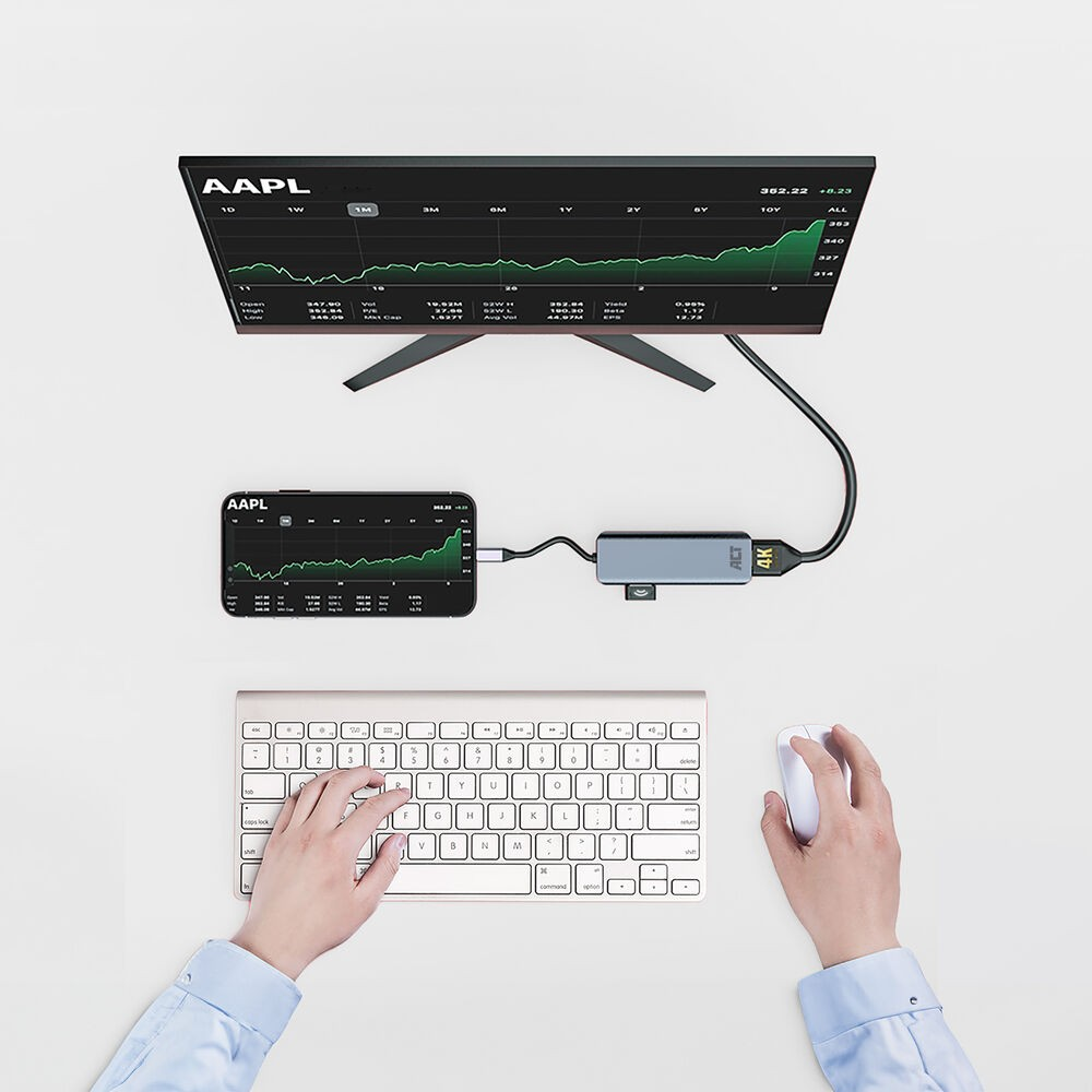 Un setup con monitor, telefono, tastiera e mouse che mostra dati azionari. Le mani interagiscono con tastiera e mouse.
