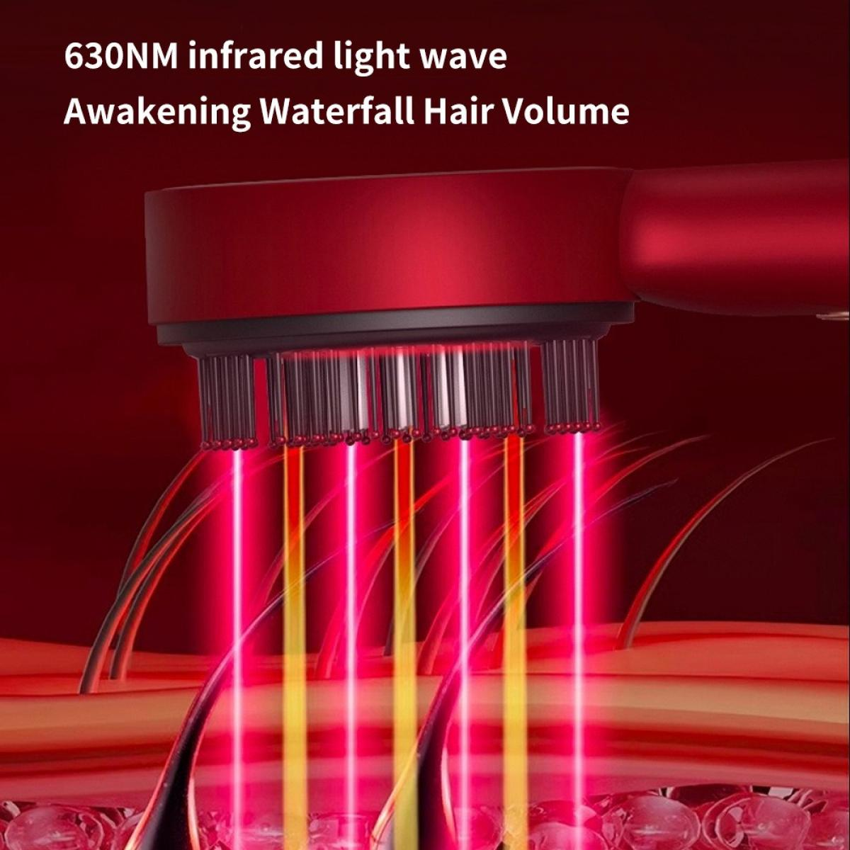 Rotes Haarbehandlungsgerät, das rosa und gelbe Lichtstrahlen auf Haarsträhnen aussendet. Das Gerät hat einen roten Körper.