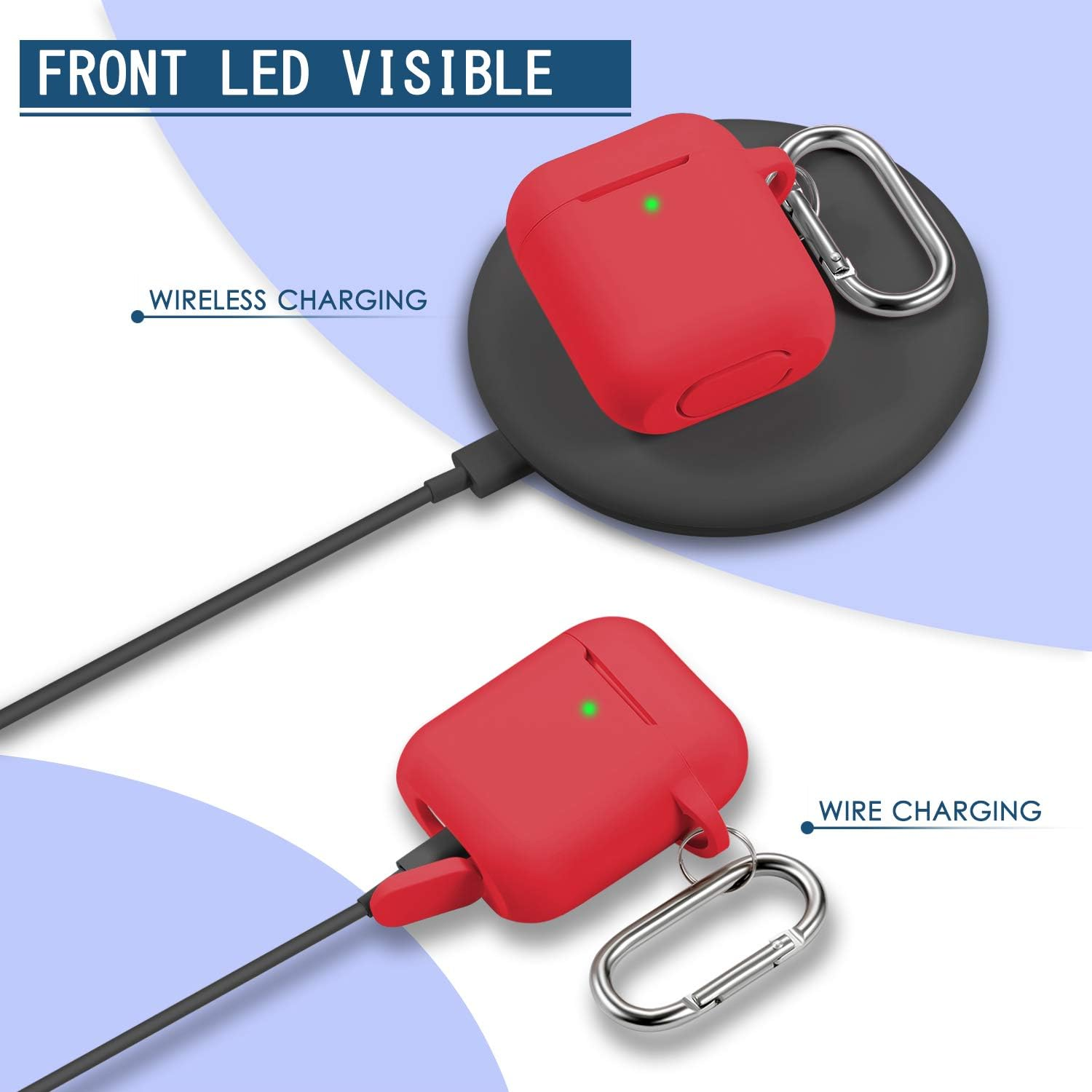 Rote kabellose Ladehülle auf schwarzem Pad und eine andere kabelgebunden mit grüner LED. Text zeigt 'Front LED Visible' und 'Wireless Charging'.