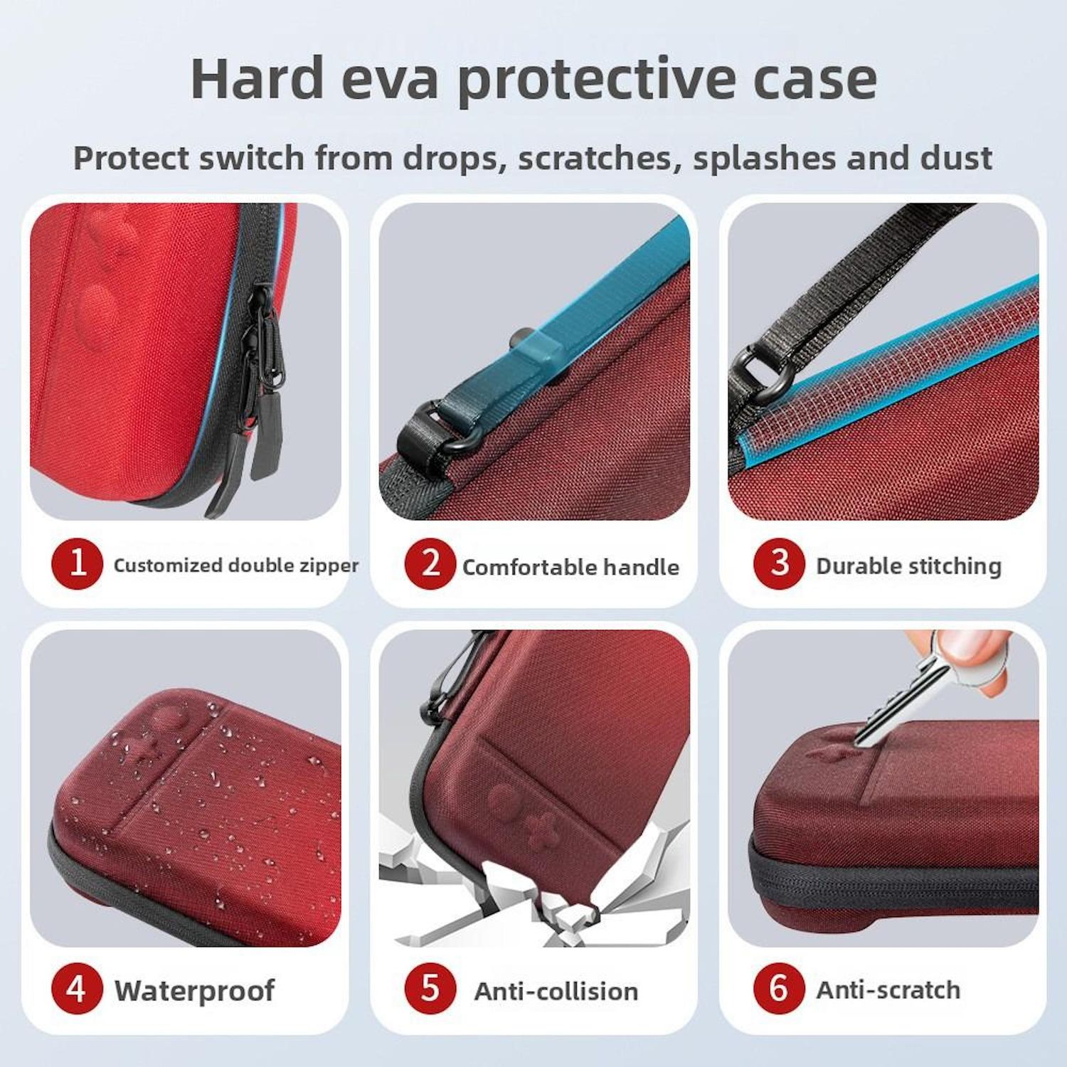 La imagen muestra una funda protectora roja con cremalleras dobles, asa, costuras, impermeable, anticolisión y resistencia a los arañazos.