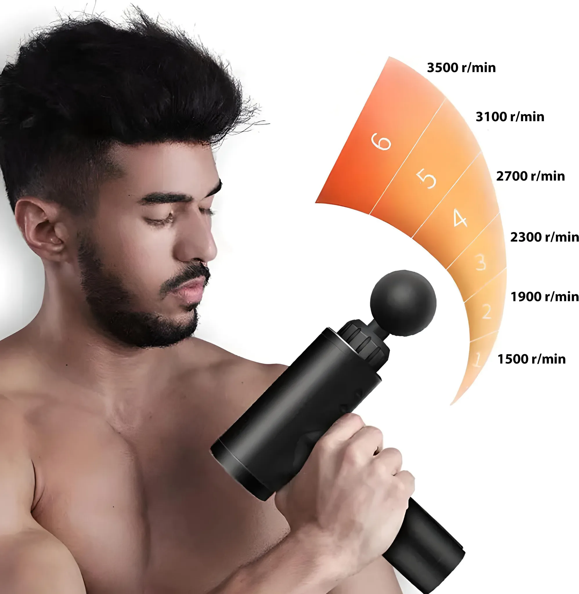 Ein Mann hält eine schwarze Massagepistole. Ein orangefarbener Farbverlauf zeigt Geschwindigkeitseinstellungen von 1500 bis 3500 U/min.